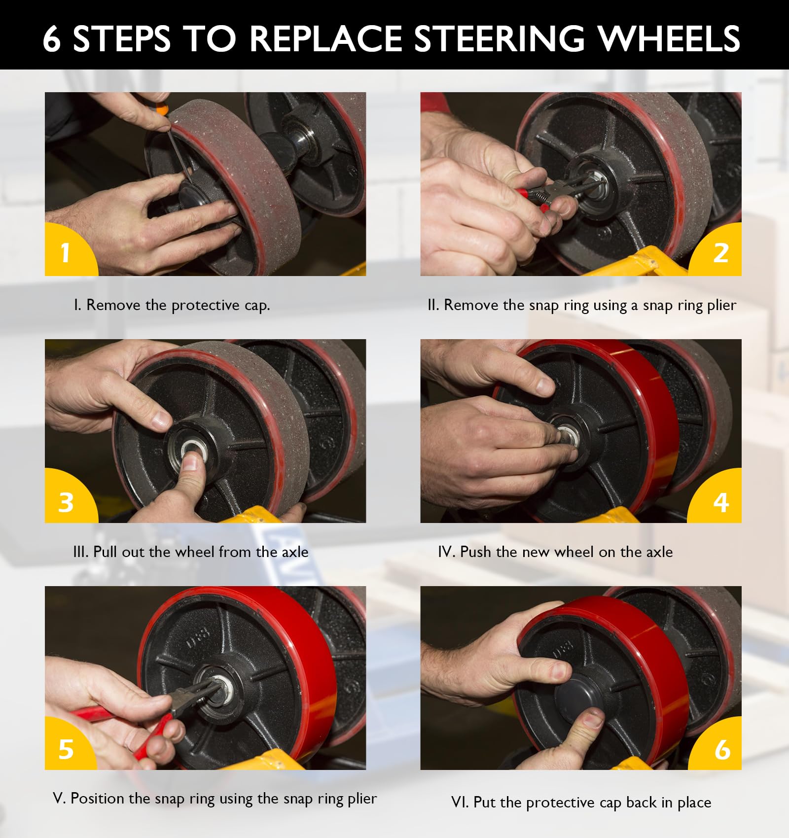 Pallet Jack/Truck Wheels Kit for Most Hand Pallet Jacks- Complete Set! — Amazon image 6