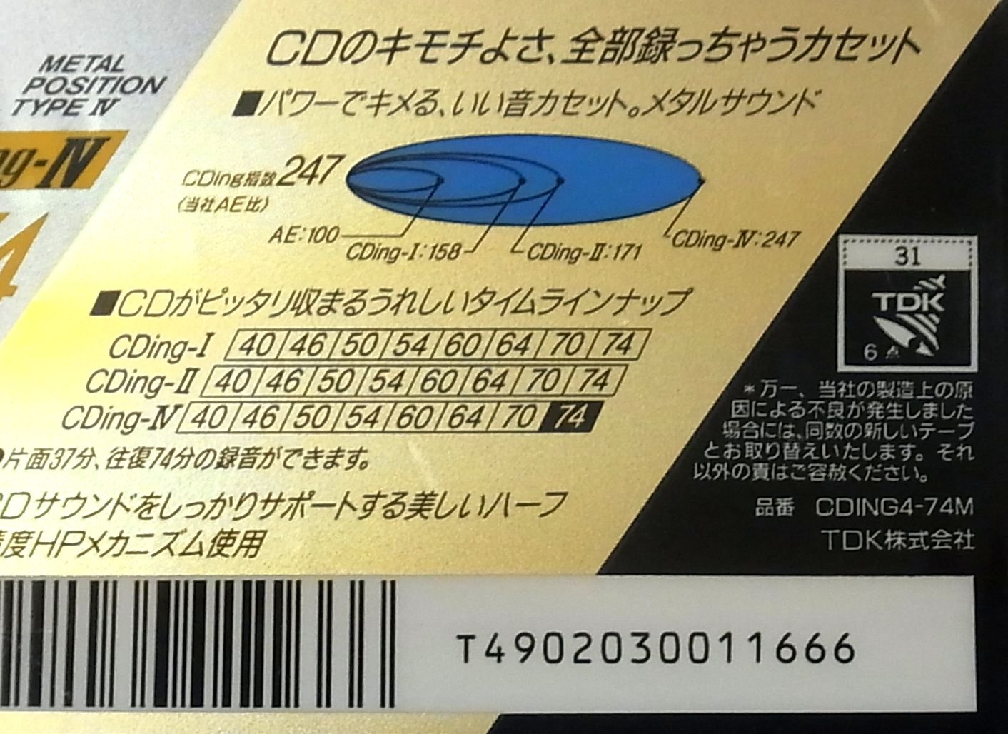 Amazon | TDK メタルテープ 74分 CDing-IV シリーズ最 メタルサウンド 