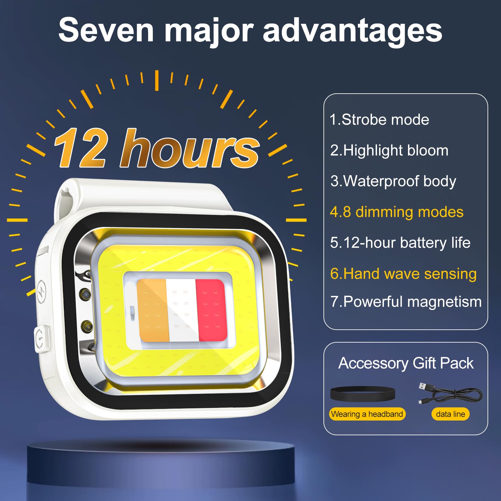 blovefitwa Running Light for Runners, Night Walking Light for Night Safety Walking, 500lumen Brightness,800mAh Battery Running Gear (White)