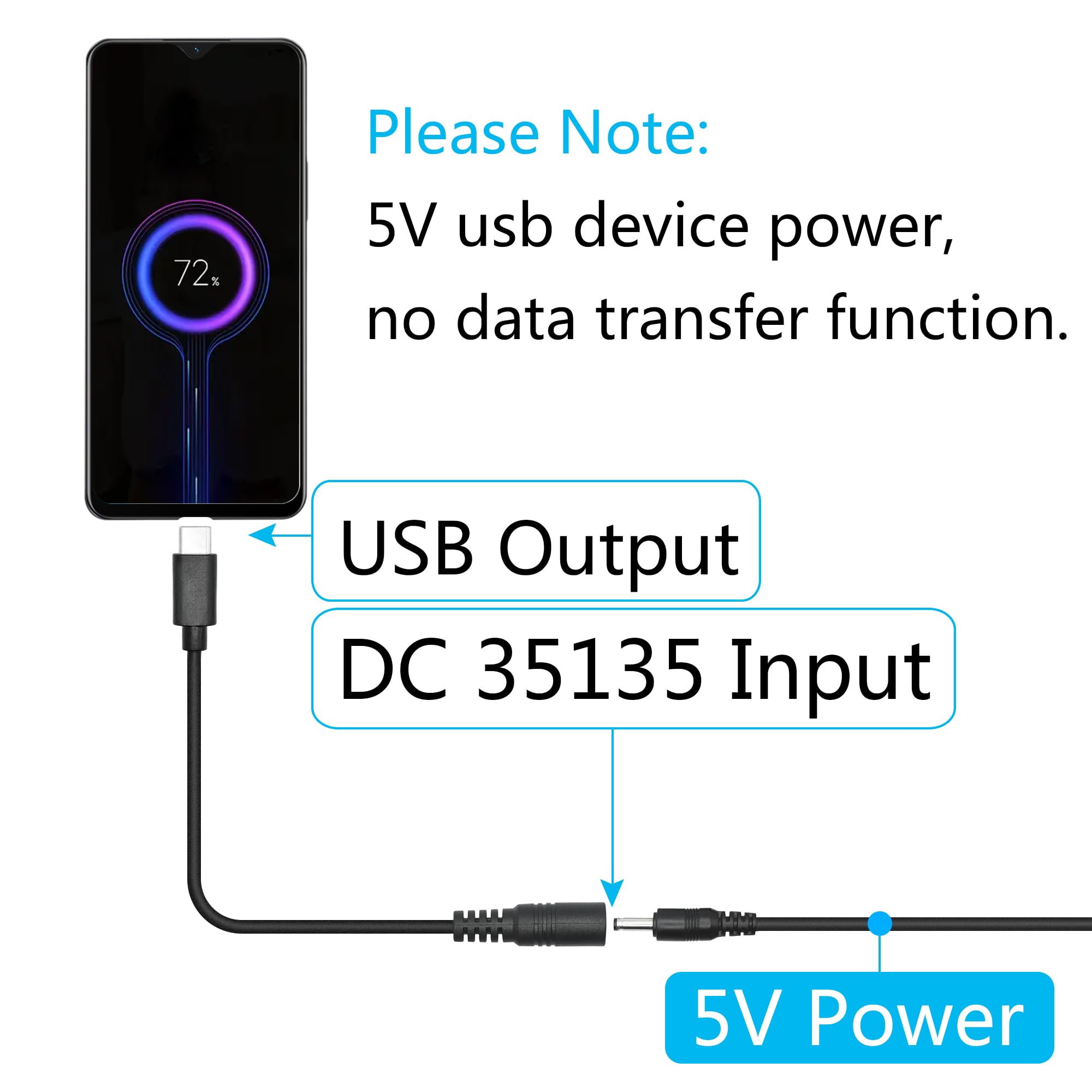AARRKKページ Amazon.com: Short DC 3.5mm x 1.35mm to USB C Power Cord