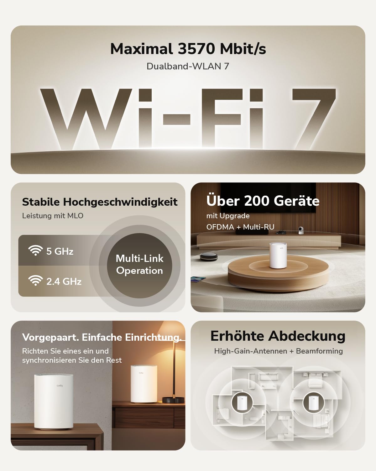 Cudy Dual Band BE3600 WiFi 7 Wi-Fi Mesh System, 3,6 Gbit/s 160 MHz, Abdeckung bis zu 270 m², 3 Gigabit-Ports, Multi-VPN-kompatibel, Cudy APP-Steuerung (M3600 3er-Pack)