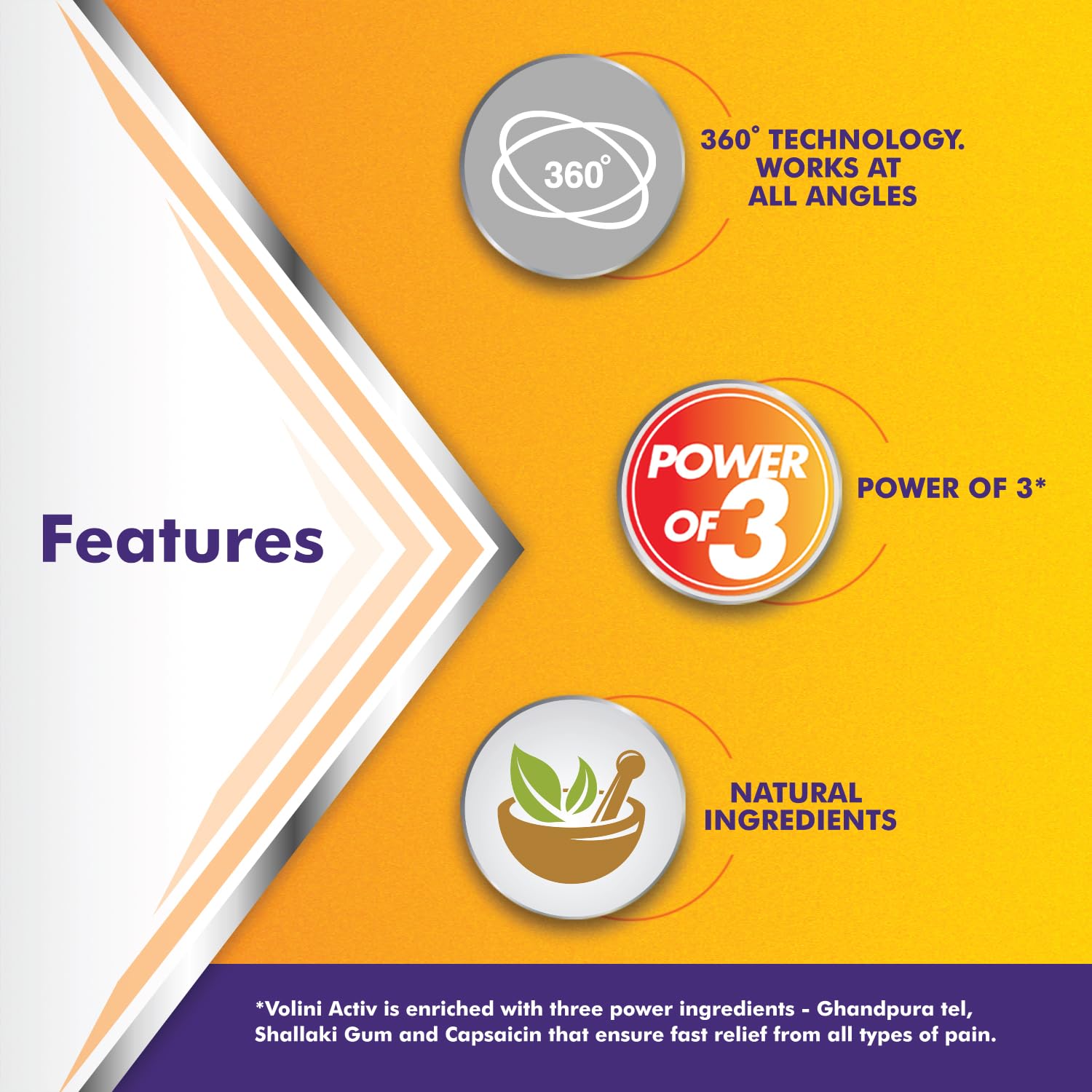 Volini Activ Spray 40 Gm 5 712bmv+RvbL. SL1500