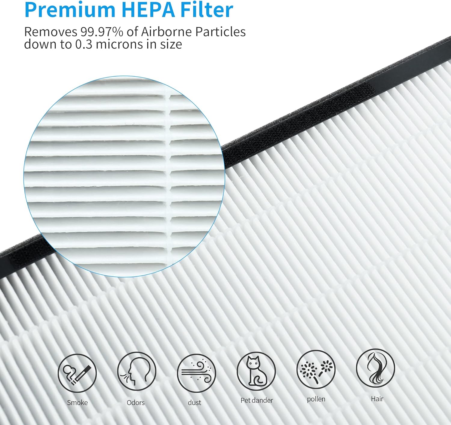2 Packs Airmax 8L 3-in-1 Blue Ultra-Filter HEPA Filter Compatible with Okaysou Airmax 8L Air Purifier with H13 Grade True HEPA Replacment Filter