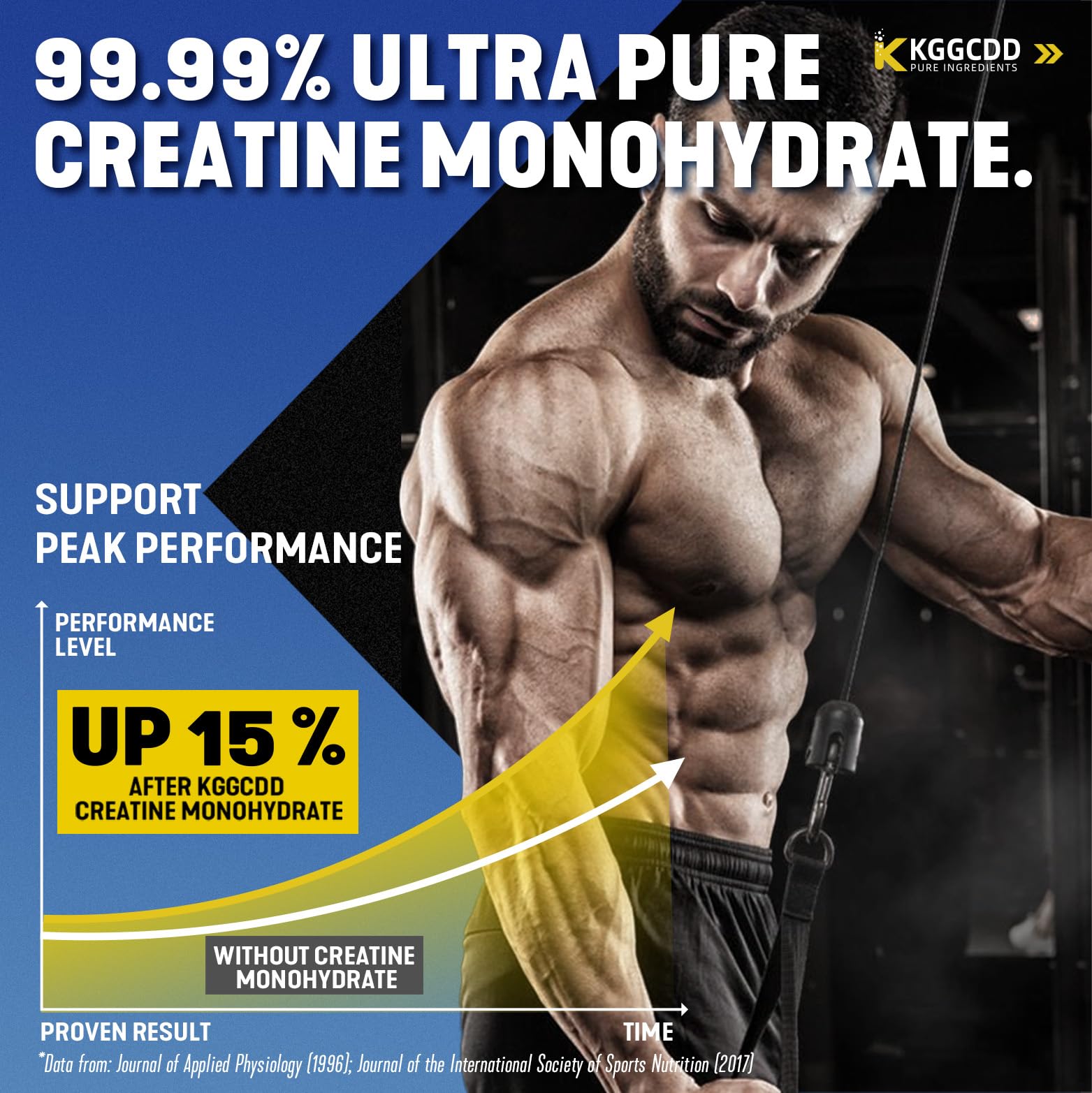 99.99% Creatine Monohydrate Gummies for Men & Women, 5,000mg Tasty Creatine Gummies for Muscle Strength, Endurance, Recovery & Sugar Free, Gluten-Free, Vegan, Non-GMO, Mango — Amazon image 2