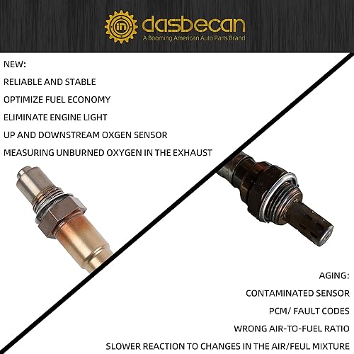 Miniatura 3 de Dasbecan 2 sensores de oxígeno O2 compatibles con 2007-2010 Mini Cooper 1.6L Upstream & Downstream Sensor de oxígeno que reemplaza # 234-5135