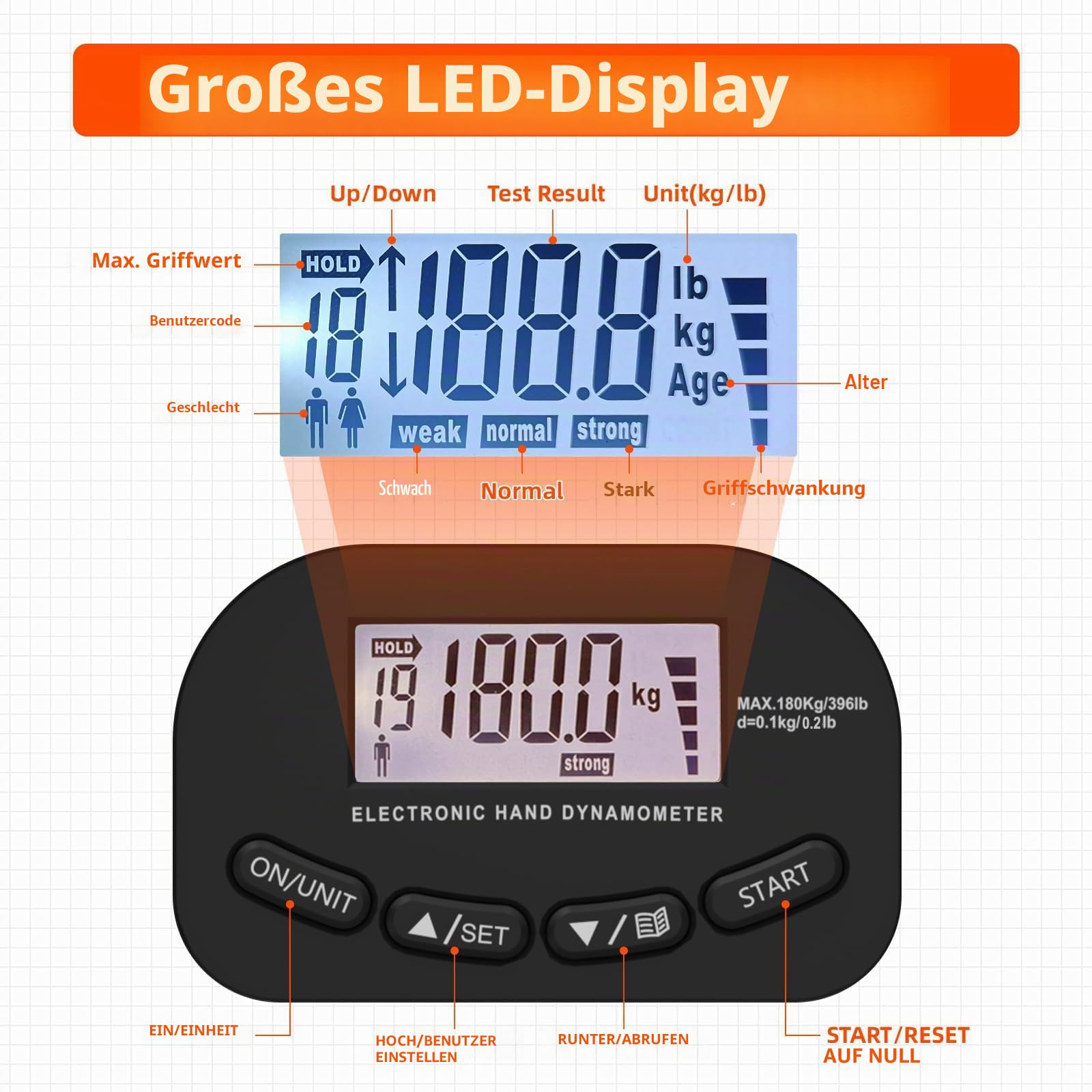 180 kg Griffkrafttrainer, wiederaufladbares elektronisches Handdynamometer, digitaler Griffkraft-Tester mit LCD-Display, Verstellbarer Handgriff-Dynamometer, Handtrainer für Kraft