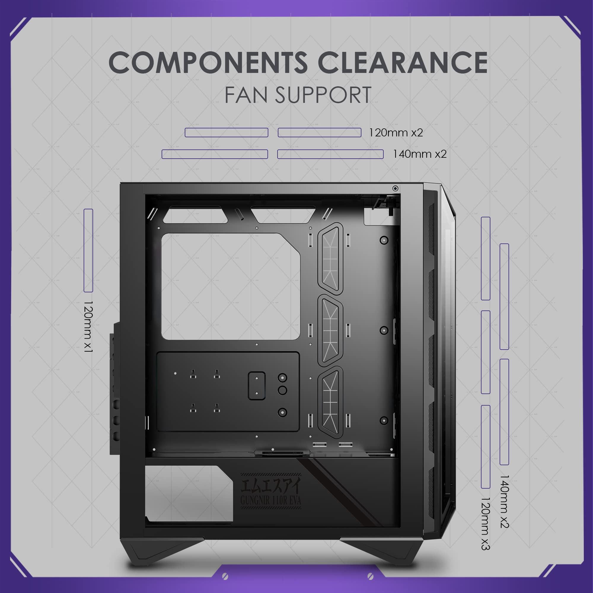 【貴重 即発送】eva PCケース MSI　② MSI x EVANGELION e:PROJECTコレクション｜PC専門店【ツクモ