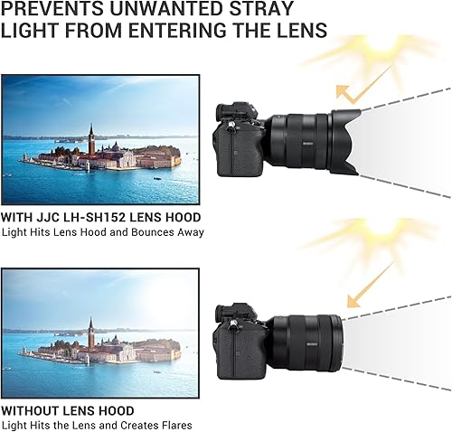 Miniatura 10 de Parasol de lente con rosca para Sony FE 1.102-2.362in f4-5.6 SEL2860 y Sony E PZ 0.630-1.969in f3.5-5.6 OSS SELP1650 en Sony ZV-E1 ZV-E10 A7C A6400