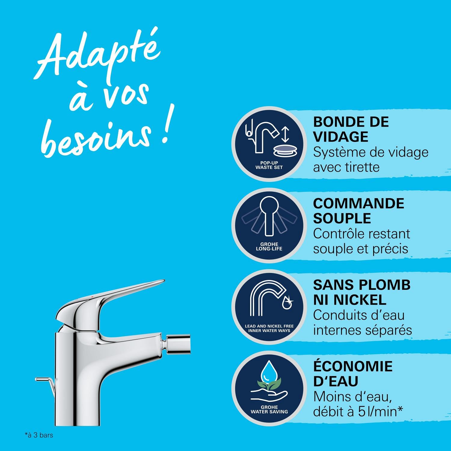 GROHE Swift Mitigeur Monocommande Bidet, Economie d'Eau, Installation Facile, Chromé, 24332001
