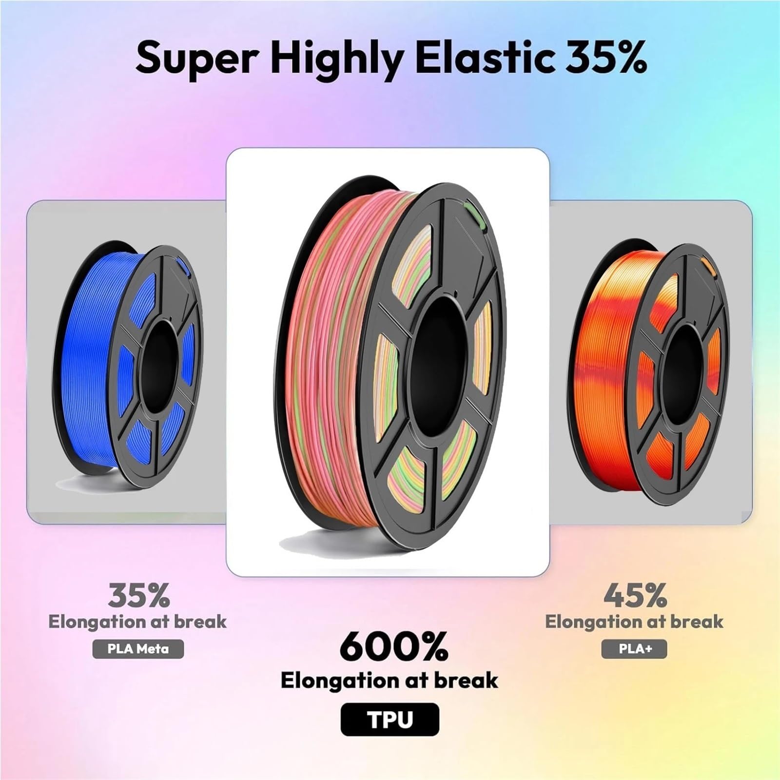 Filament D'imprimante 3D TPU Dégradé De Couleur 1,75 Mm, Filament Arc-en-ciel Flexible 95A, Change De Couleur(Glowing Blue 250g)