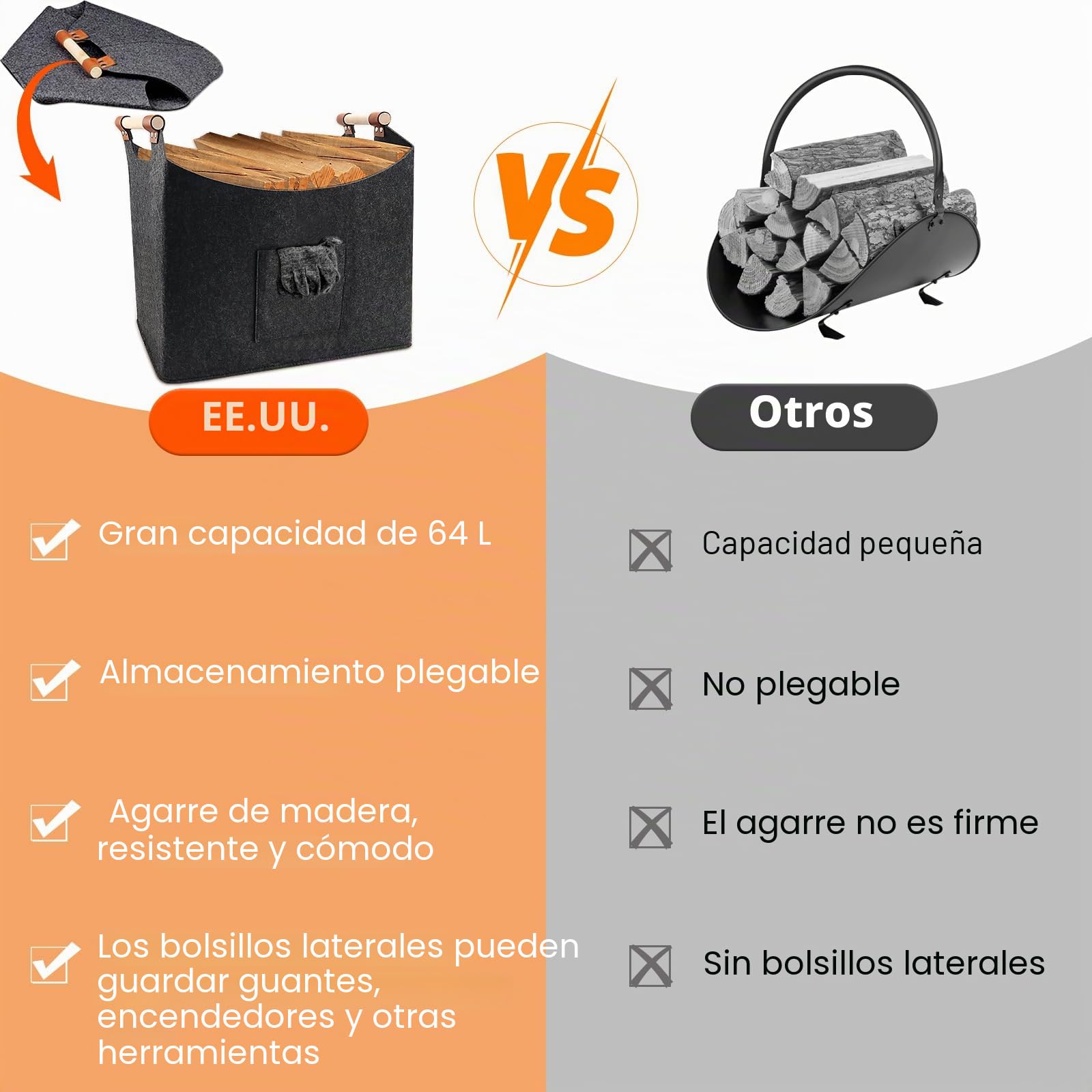 Cesta de madera de fieltro XXL (96 L, 60 x 40 x 40 cm), para leña grande, fieltro extragrueso, cesta plegable, con mango de madera y guantes