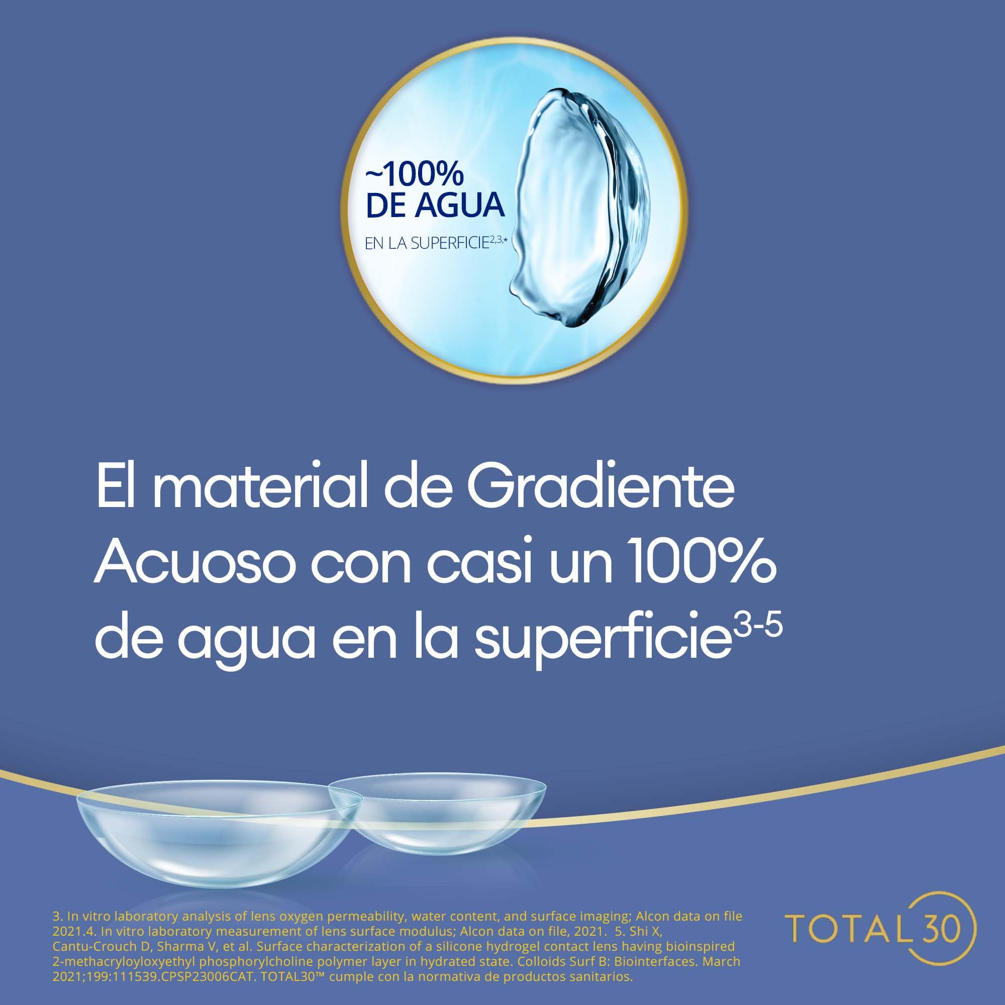 TOTAL30 lentes de contacto mensuales | 3 lentes | R 8.4 mm | D 14.2 mm | -05.75 dioptrías