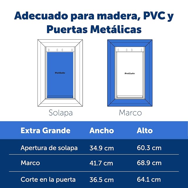 Foto 7 de 7 de PetSafe Gatera de Aluminio para Múltiples Mascotas, XL