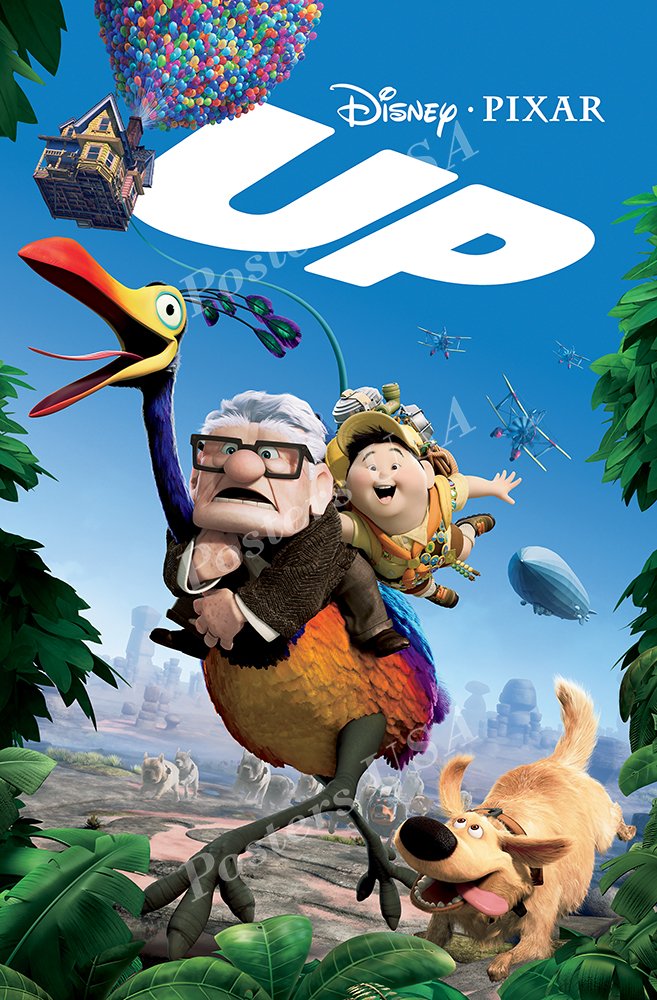 Amazon.com: Poster USA - Disney Classics Up Poster GLOSSY FINISH