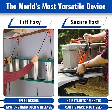 Tie Boss - 1/4 Inch Self-Locking Tie Down System, 150 lbs, Blue