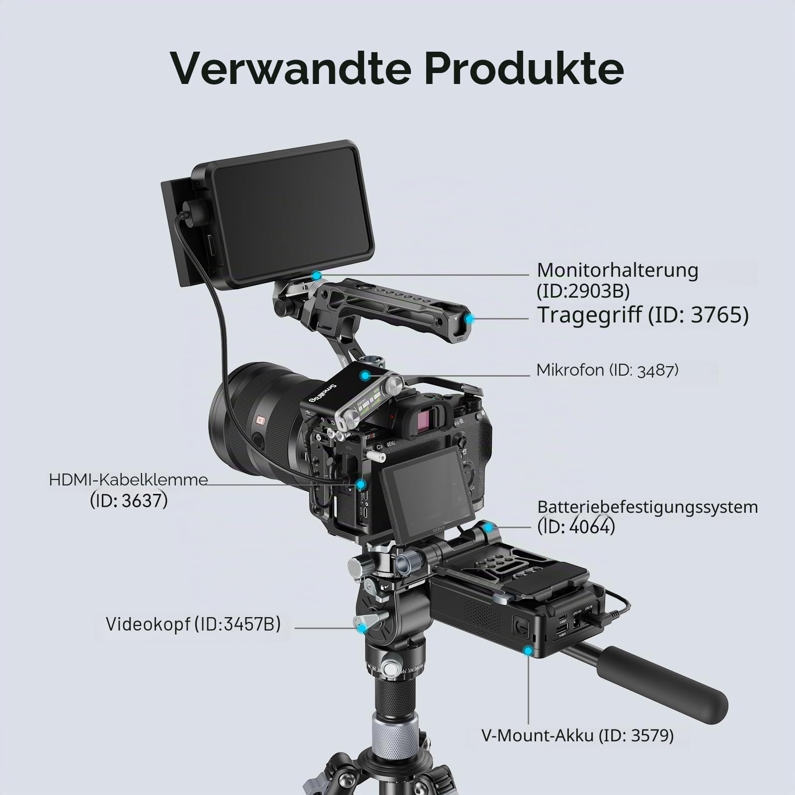 SMALLRIG A7 III / A7R III Kamerakäfig für Sony Alpha 7 III/Alpha 7R III, Aluminiumlegierung mit Schnellwechselplatte für Arca Standard, integriertem Kaltschuh, NATO-Schiene und Gewindelöchern -2087D