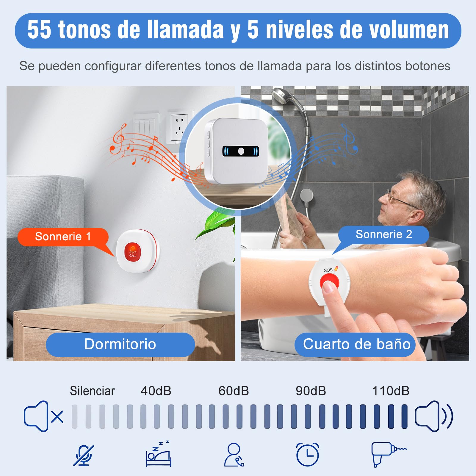 Daytech Avisador Personas Mayores,Boton Emergencia Ancianos,El Boton Llamada Emergencia es Adecuado para Familiares Que Necesitan ser Atendidos en Casa(1Receptor + 1 Botón + 1 Pulsera)