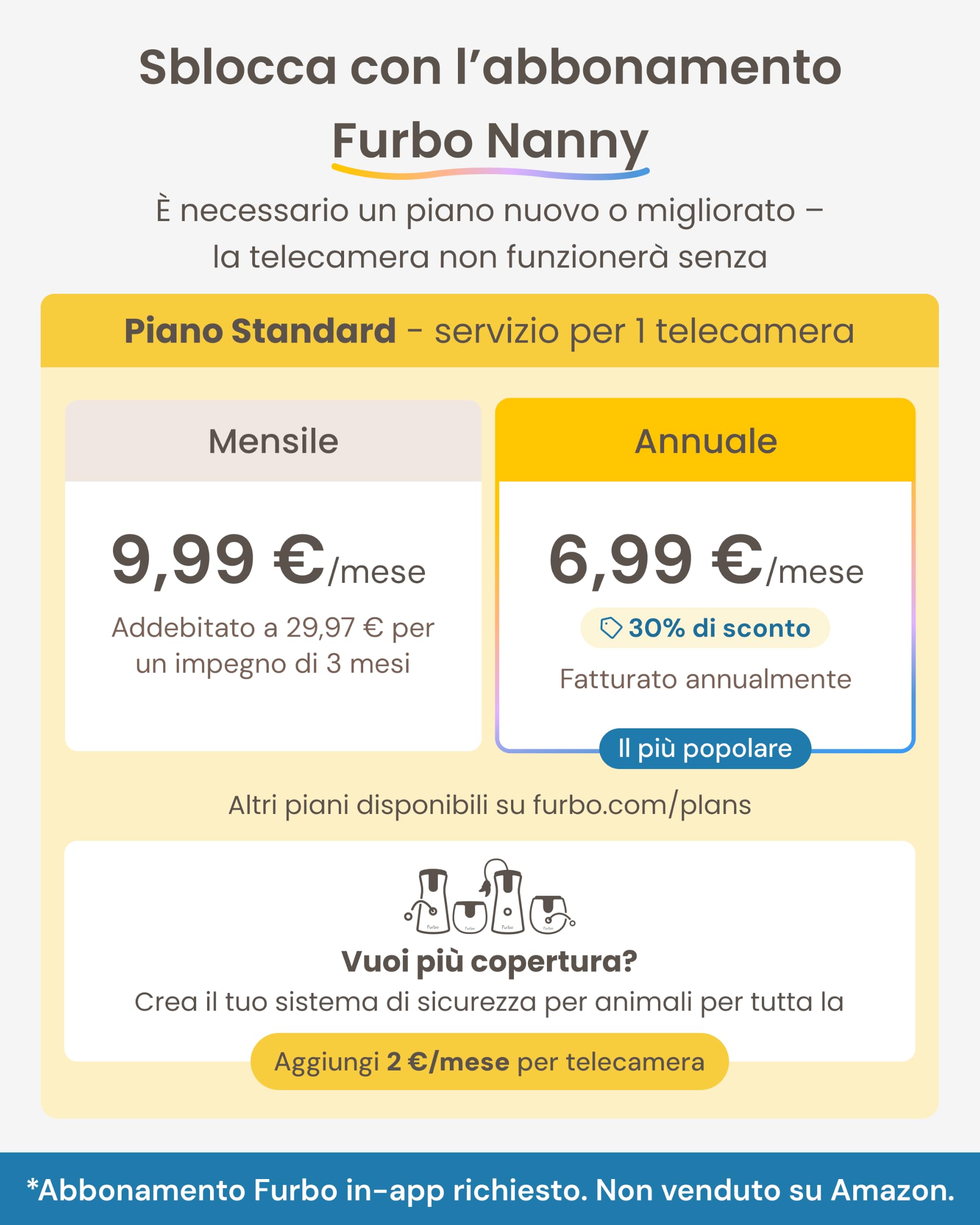 Furbo Videocamera 360° per Gatti con Pacchetto Sicurezza Casa [PREMIUM CON ABBONAMENTO RICHIESTO] Con App, Vista Rotante a 360°, Visione Notturna a Colori, Tracciamento Automatico, Lancio Croccantini