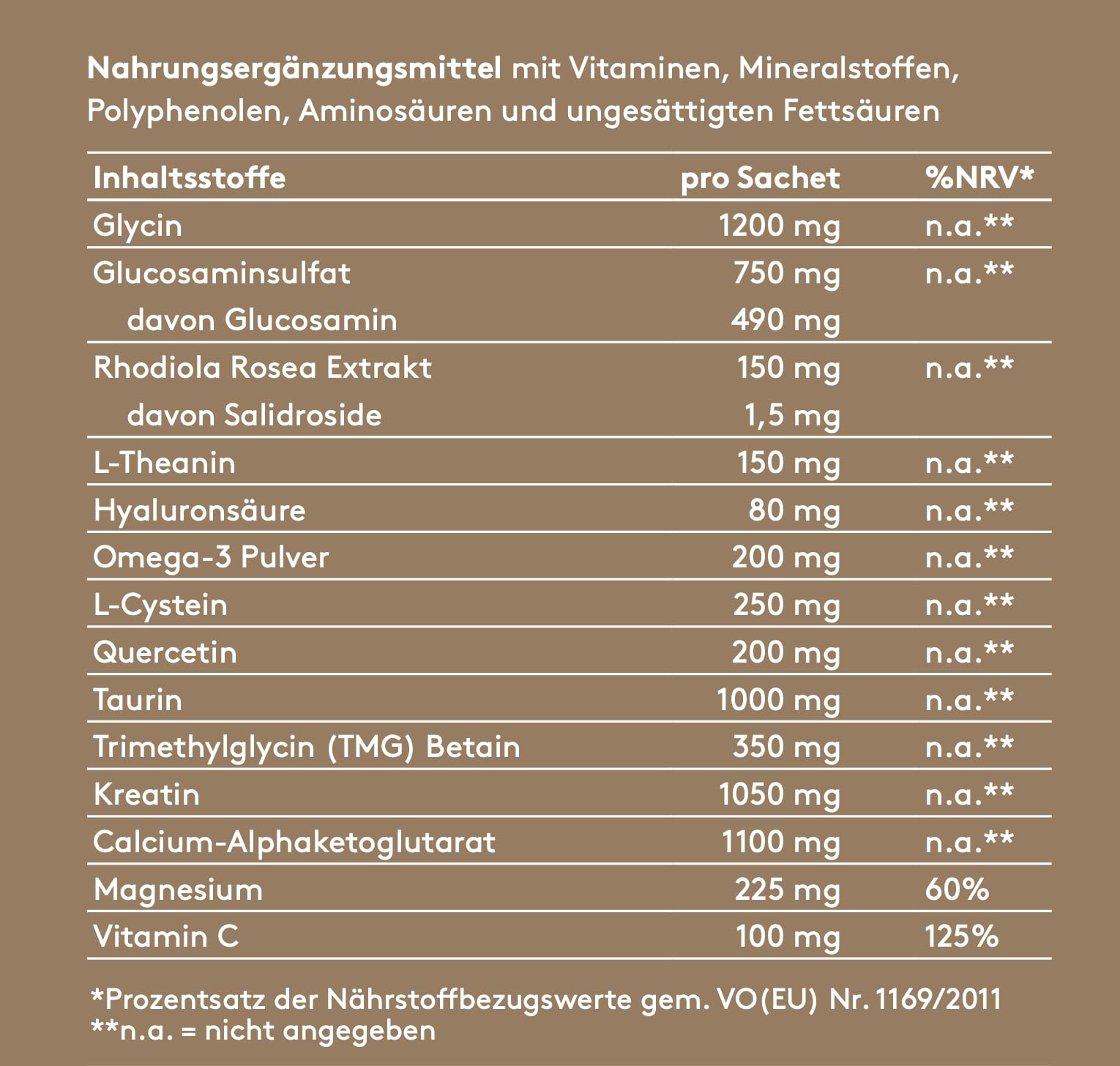 Longevity & Vitality Mix (1er Pack) – 14 Moleküle CaAKG, TMG-Betain, Taurin, Hyaluron, Quercetin, Omega-3, Kreatin uvm – hochdosiert – für Ihre tägliche Anti-Aging Routine