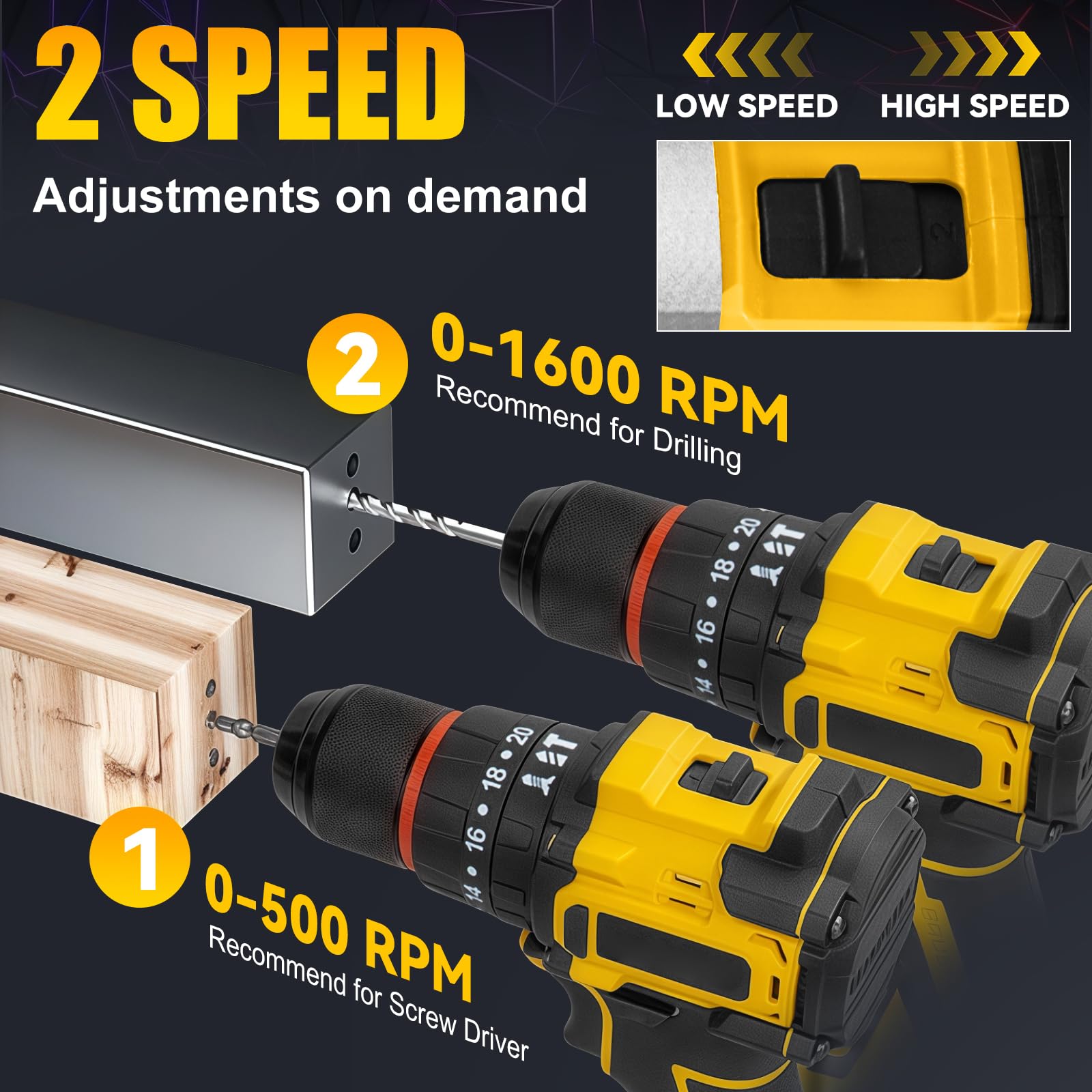 Bürstenlos, Kompakt, Für Dewalt 18V Akkus (DE