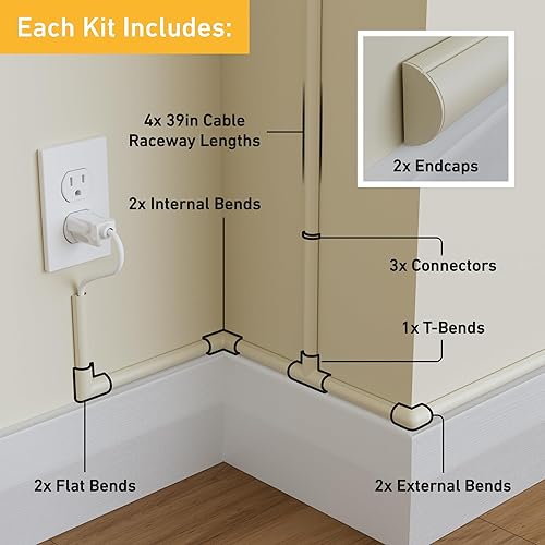 Miniatura 2 de D-Line Kit de ocultador de cable patentado de 13.12 pies, cubierta de cable patentada, canal para ocultar cables en la pared, canal para cables de