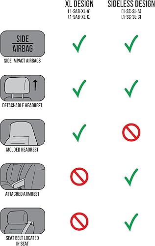 Miniatura 4 de Eurow - Funda para asiento de cuero genuino de oveja australiana, sin bordes, color gris