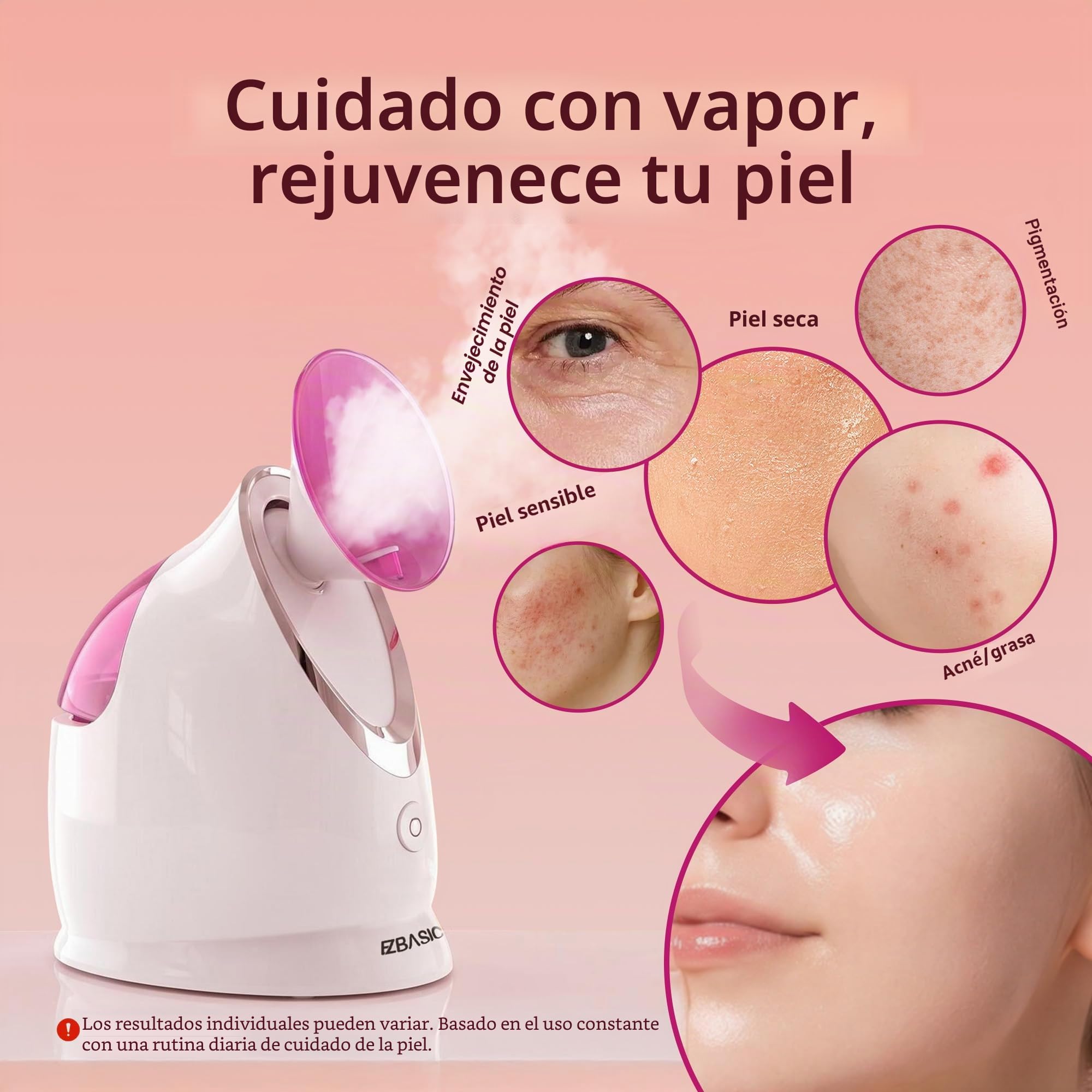 Vaporizador Facial Spray SPA Facial de Nano Iónico Hogareño, Destapar Poros, Humidificador Atomizador de Niebla Caliente, Hidratación de Rostro,1 Pack + 5 Stainless Steel Skin Kit Rosa