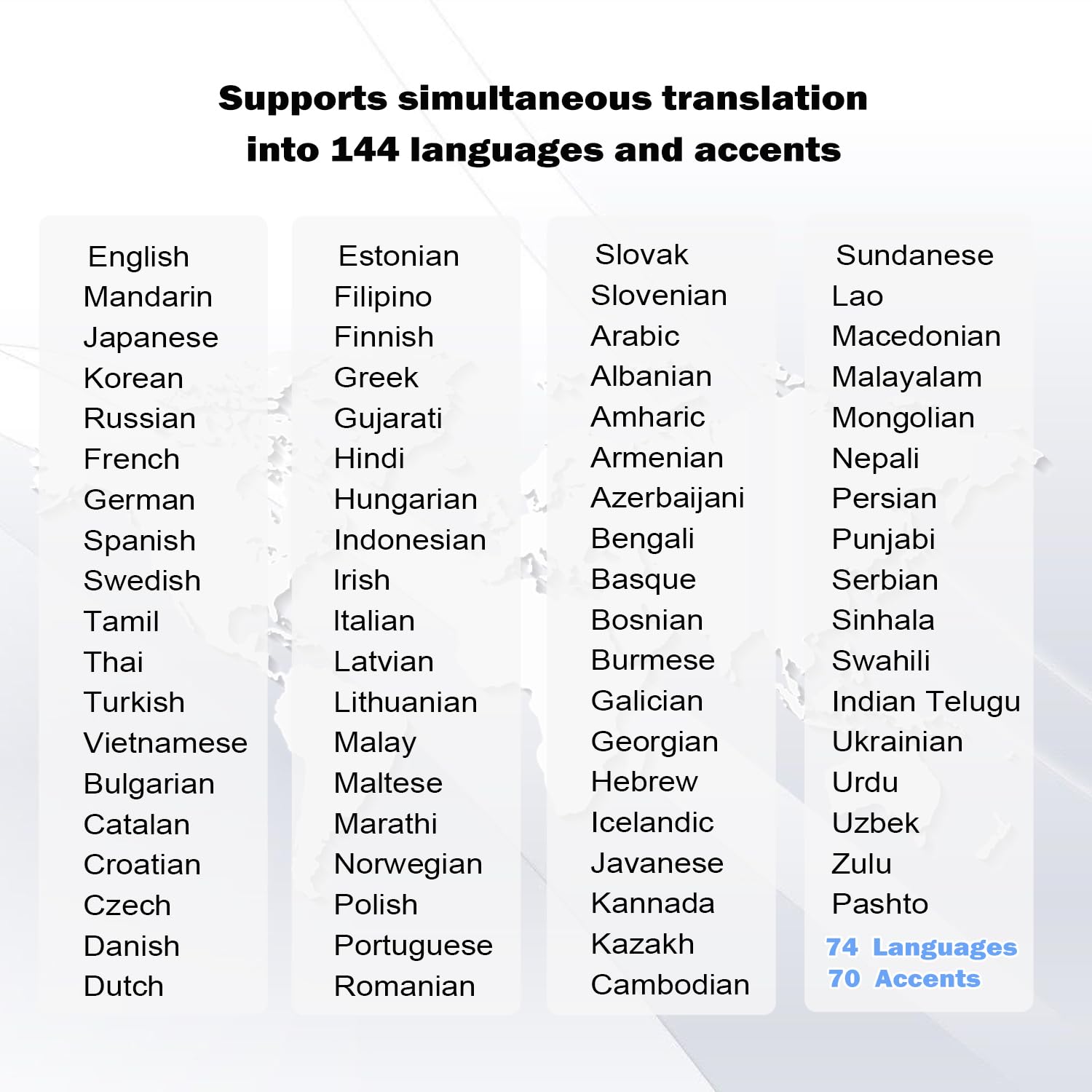 Casque de traduction en temps réel 3-en-1 avec 144 langues, Écouteurs traducteurs pour voyage et affaires