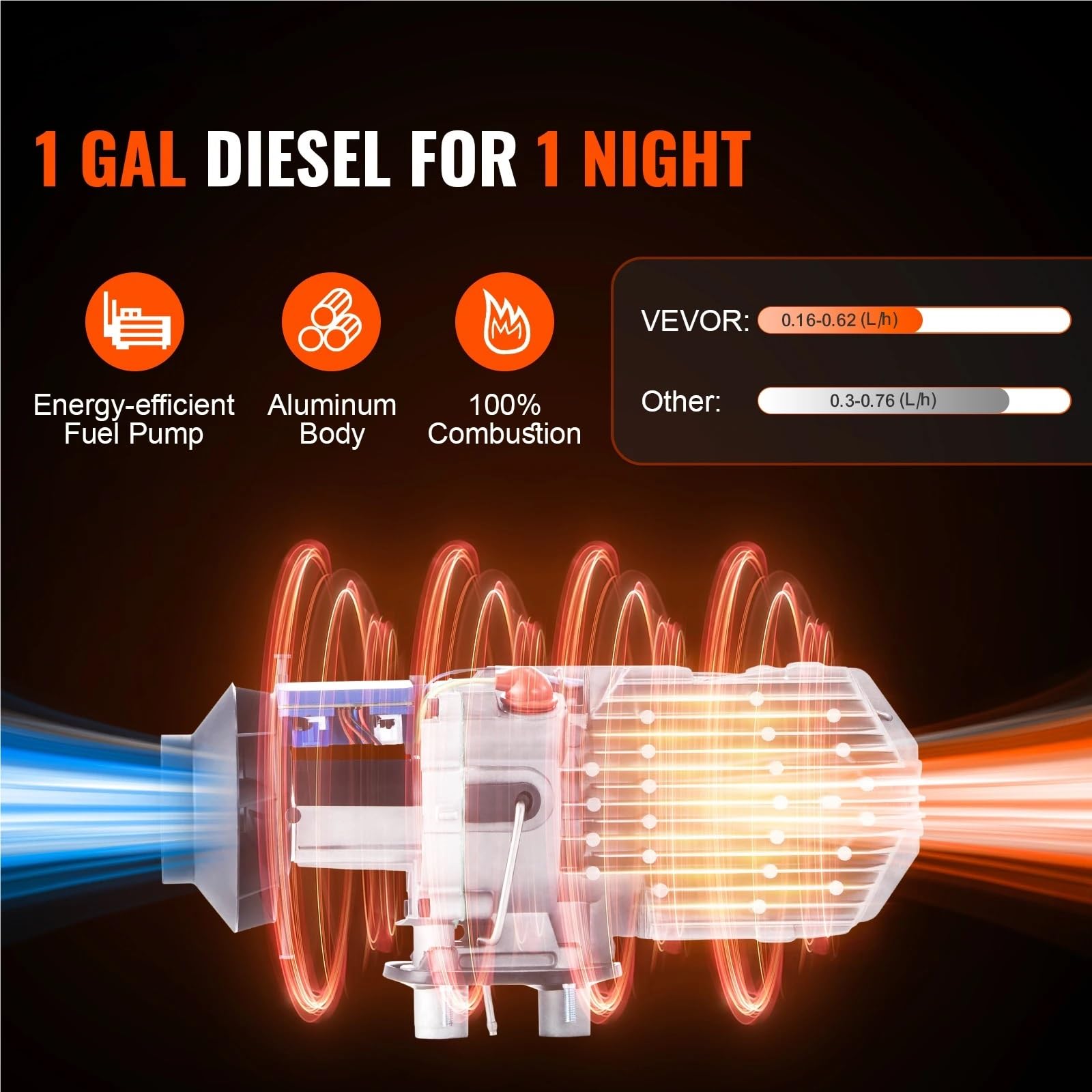 Diesel Heater Nagrzewnica Powietrza Na Olej Napędowy 8 KW, Nagrzewnica Na Olej Napędowy 12 V Z Pilotem I Wyświetlaczem LCD, Ogrzewanie Postojowe Na Olej Napędowy(Split)
