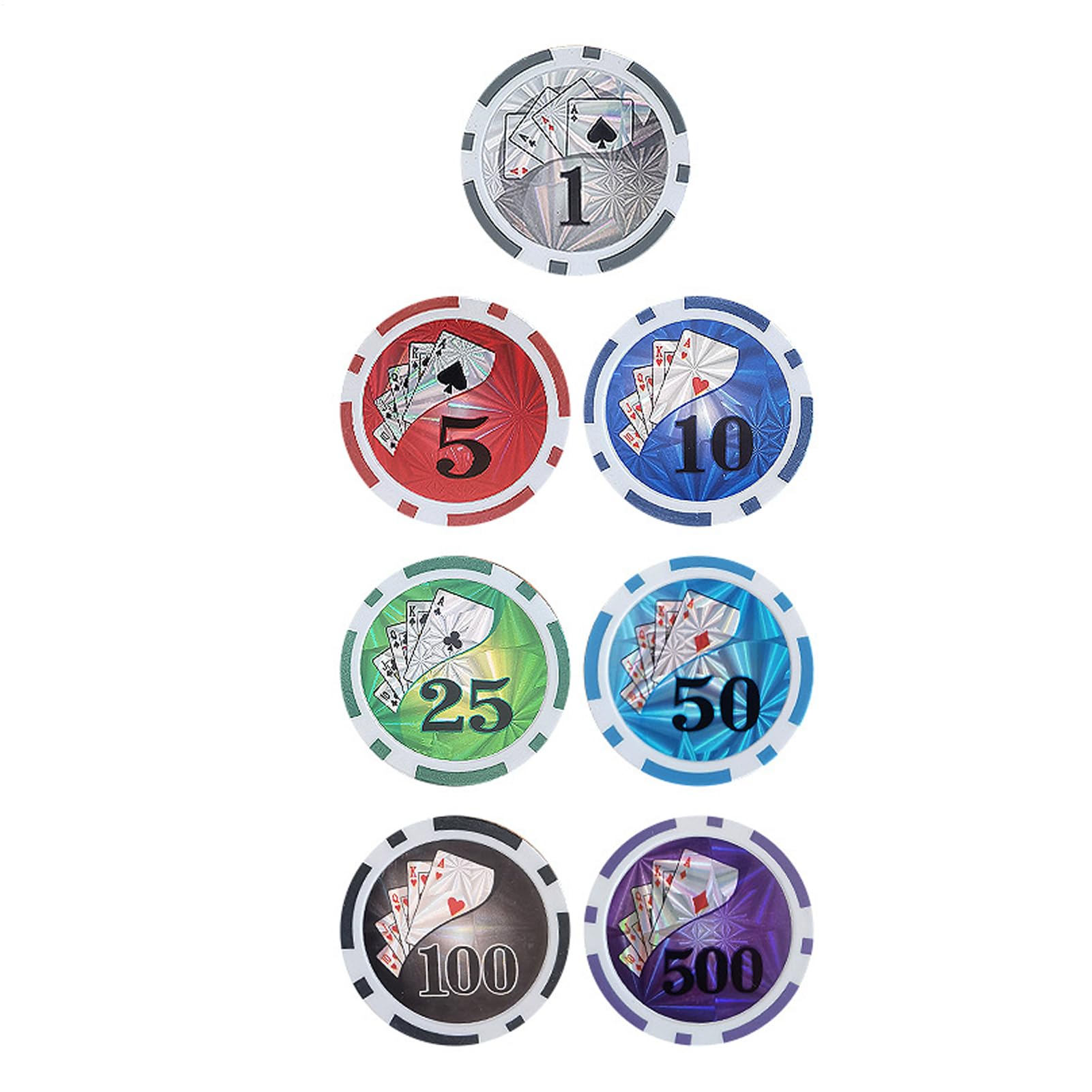 Set di Fiches da Poker 200 Pezzi con Valigetta Professionale | Giochi per adulti set di poker con custodia inclusa per famiglie, principianti, casa, viaggi, feste, notti, vacanze e