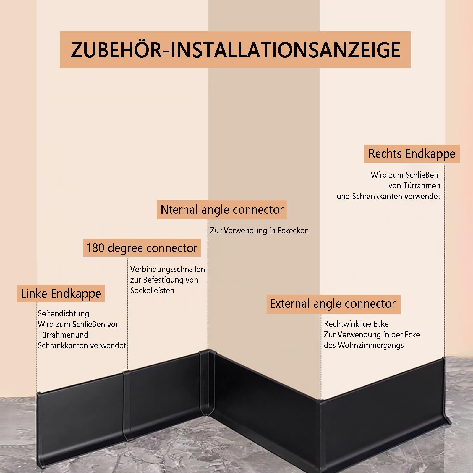 Zócalo para Piso 125 Cm* 2 Piezas Borde Y Moldura para Pisos Laminados Acabado Pared Y Piso Fácil Instalación Ideal para Decoración del Hogar Y Oficina(White,Height:40mm)