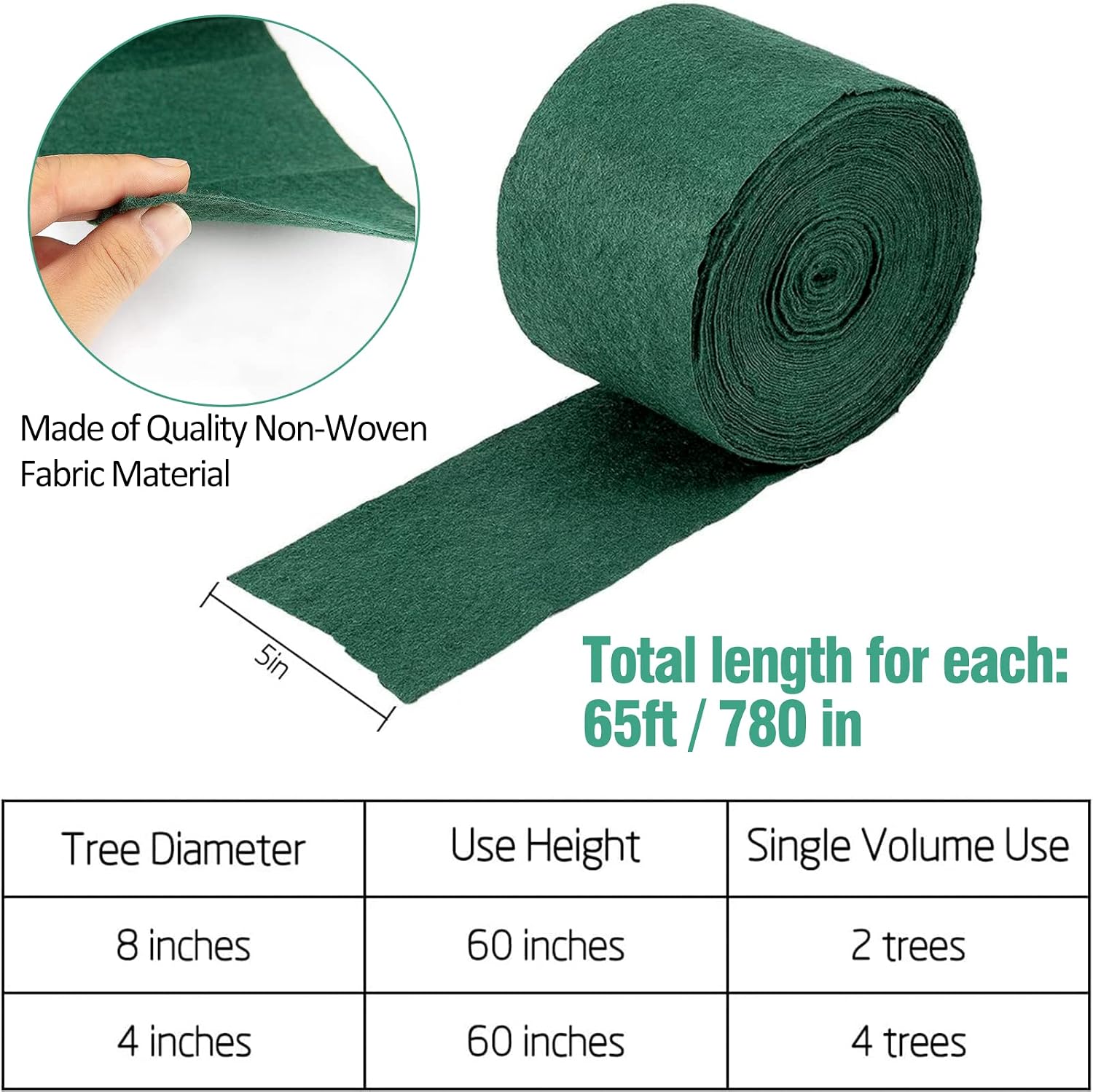 2 Pack Tree Protector Wraps, Total 130 Foot Winter-Proof Tree Trunk Guard Shrub Plants Antifreeze Bandage Protector Wrap Tree Protection for Keep Warm and Moisturizing, Tree Wraps to Protect Bark