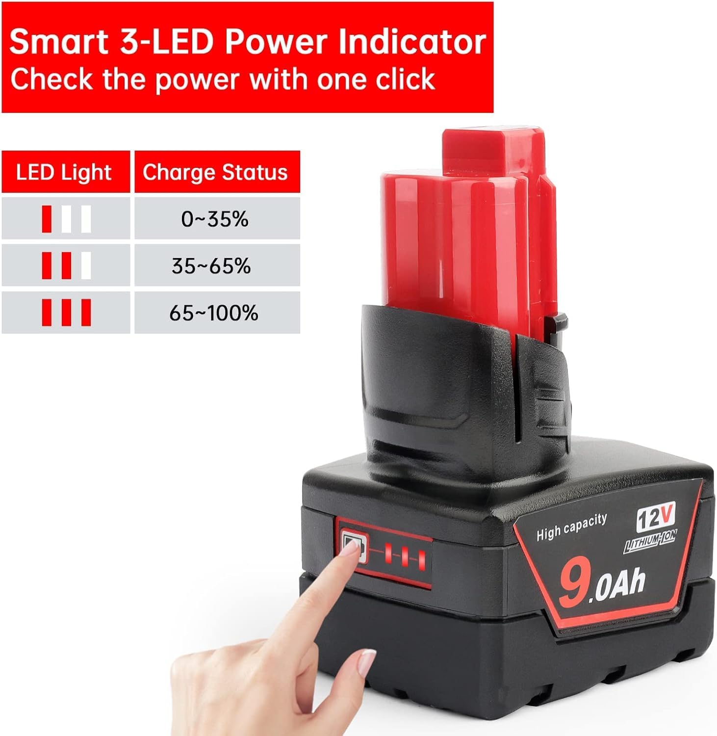 12V 9.0Ah Li-ion Replacement 12V Battery Compatible with Milwaukee 48-11-0490 48-11-2402 48-11-2411 48-11-2430 48-11-2450 48-59-2440 12V Cordless Tools（Not Made in Milwaukee）