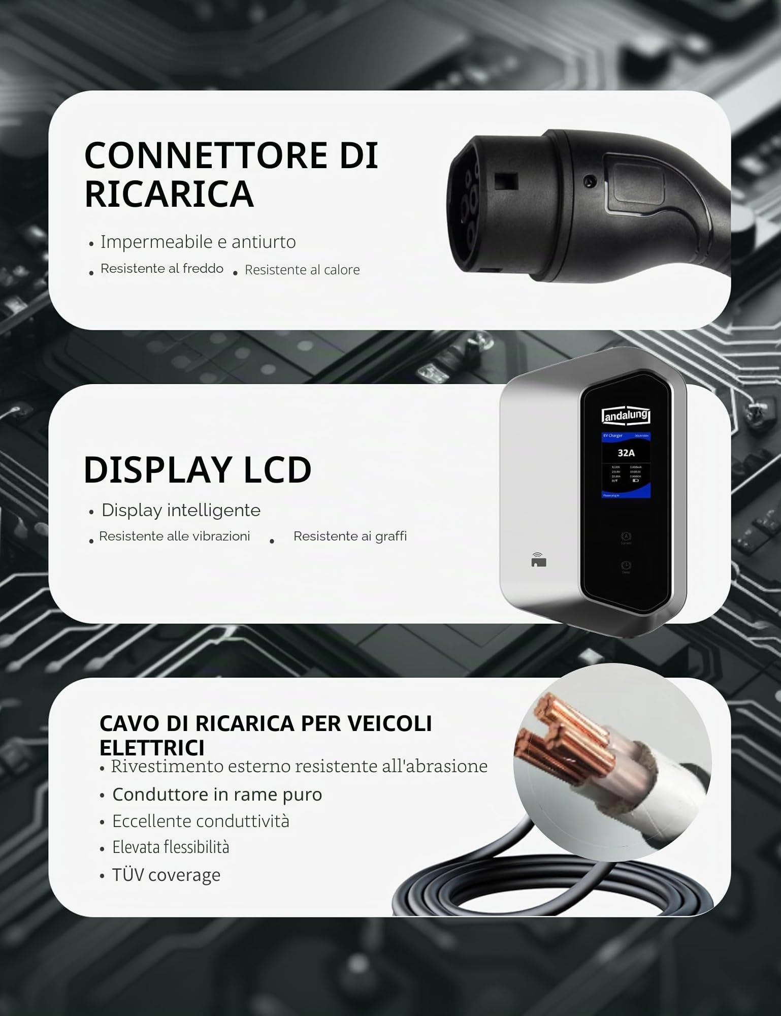 Caricatore EV 7kW, 200-250V monofase, tipo 2, 6-32A, cavo da 10 m, Controllo tramite APP via Wi-Fi, IP65, adatto per tutti i veicoli elettrici