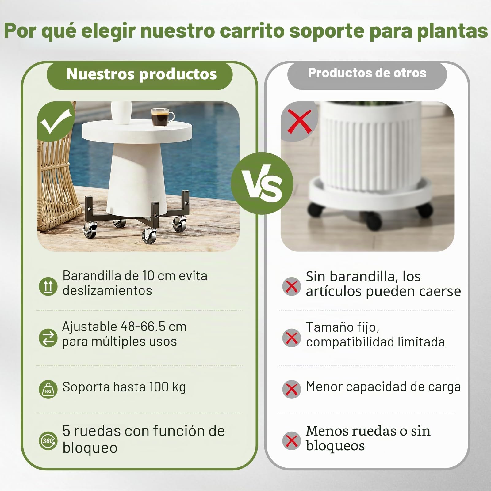 Carrito para Plantas con Ruedas, Soporte Ajustable para Plantas de Interior, Carrito de Jardín con Ruedas de Bloqueo, Capacidad de 100 Kg, Apto para Macetas de Interior/Exterior, Movimiento