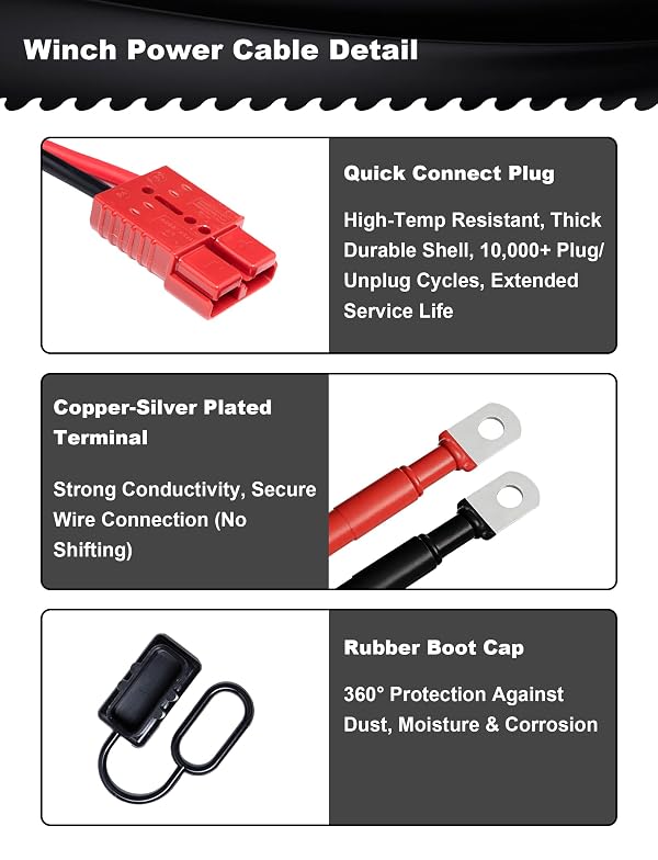 Yuguocly 24 FT 4 AWG Quick Disconnect Winch Power Cable, Winch Wiring Kit by Yuguocly - Used condition - Image 5