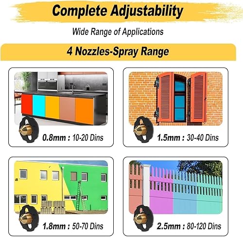 Miniatura 6 de Paint Sprayer Tool 1000W High Power Electric Spray Paint Gun Easy to Clean for Furniture Cabinets House Painting Gold