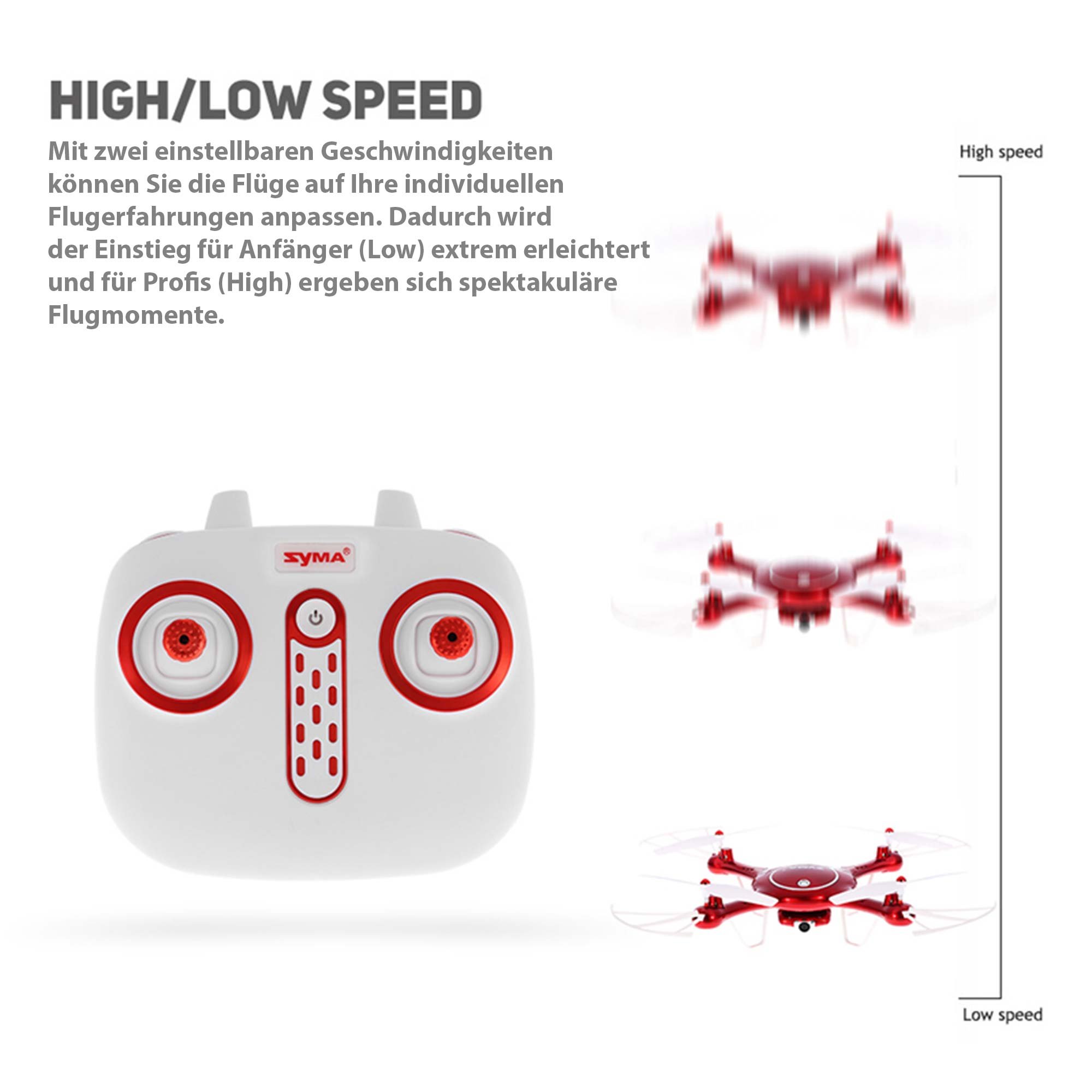 RC ferngesteuerte Drohne mit FPV WiFi, schwenkbarer 720P HD Kamera, LED Quadcopter mit Geschwindigkeitsmodus, Drone mit Headless-Mode, Höhen-Barometer, Spielzeug Quadrocopter für Kinder und Erwachsene