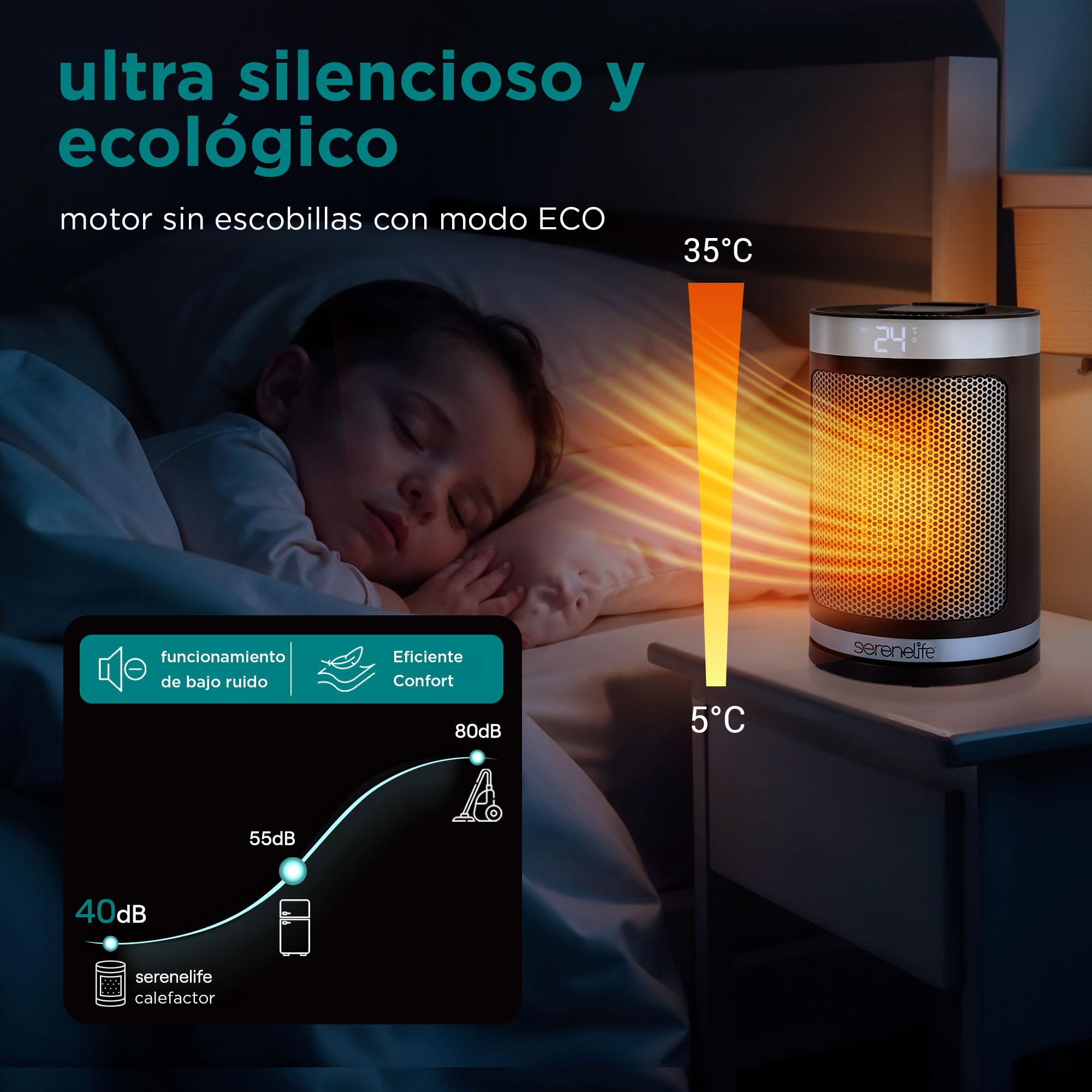 SereneLife Termoventilatore e Stufetta Elettrica da Bagno, 1500 Watt PTC Ceramico Wi-Fi Telecomando Timer 12 h 15 x 15 x 24 cm, Casa e Ufficio, Grigio, Capacità Flusso Aria Elevata, SLSPCHTRW3GY