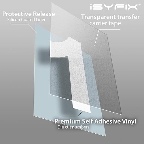 Miniatura 7 de Números INDIV - P