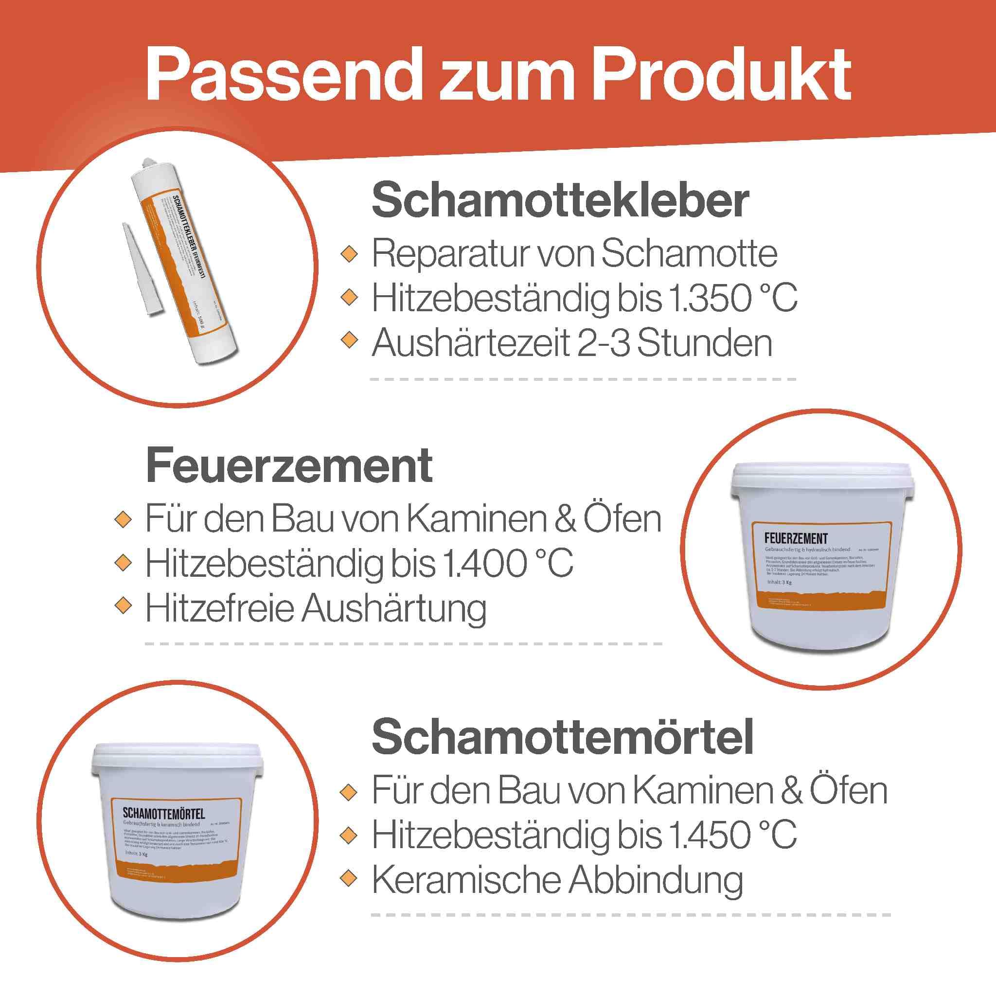 Feuerraumauskleidung - Passend für Haas und Sohn Pallazza 2** & weitere Kamin & Ofenmodelle inkl. Modellübersicht - Kaminofenauskleidung aus Vermiculite - passgenau & einfach austauschbar 3-teilig