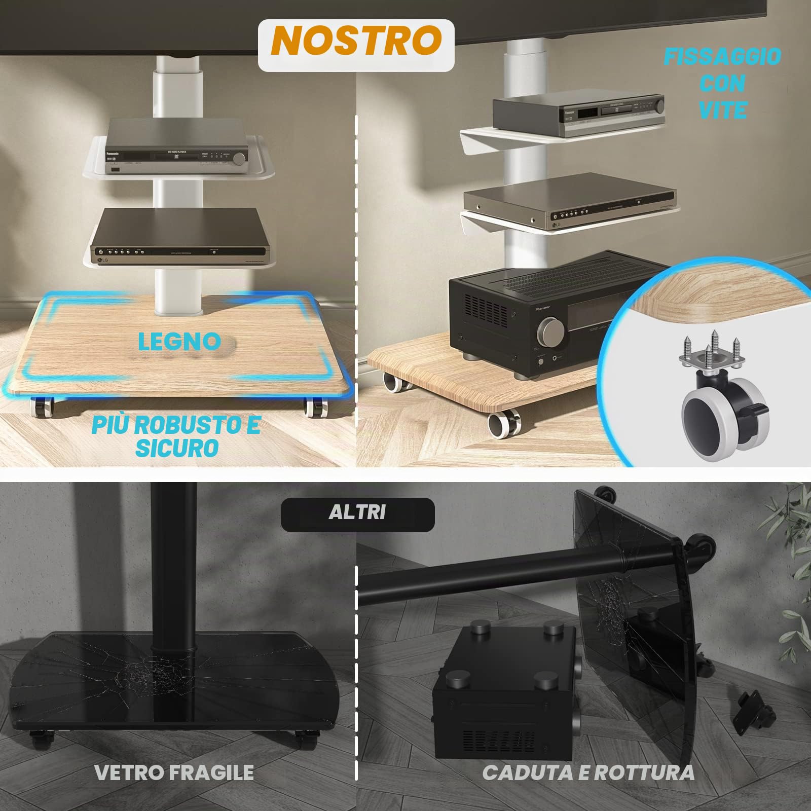 RFIVER Supporto TV da Pavimento Per TV da 26-65 Pollici LCD/LED/Plasma, Carrello Porta TV con Ruote Regolabile in Altezza Porta TV da Terra con 3 Ripiani Fino a 35kg, Max. VESA 400x400mm, Bianco