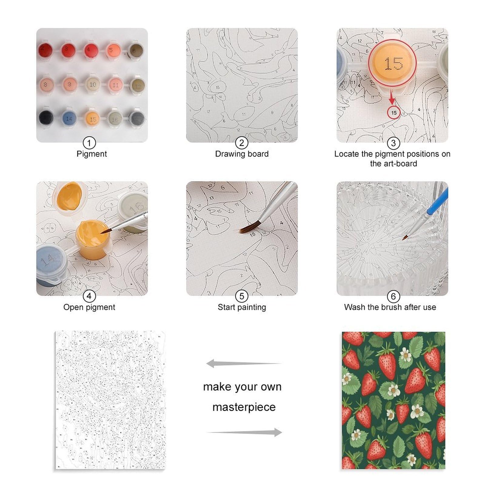 LPAGBCNU Malen nach Zahlen mit frischen Erdbeeren und Blättern, Malen-nach-Zahlen-Set für Erwachsene, Anfänger, Erwachsene, Malen nach Zahlen, Kits auf Leinwand, DIY-Acryl-Ölfarben, Malerei mit