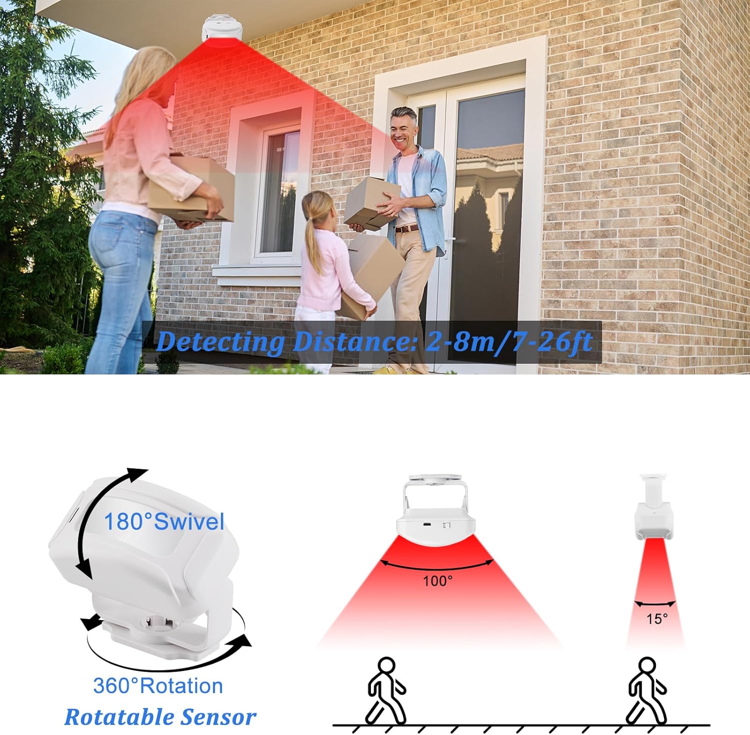 NineLeaf Motion Sensor showing detection distance, 180-degree swivel, and 360-degree rotation capabilities.