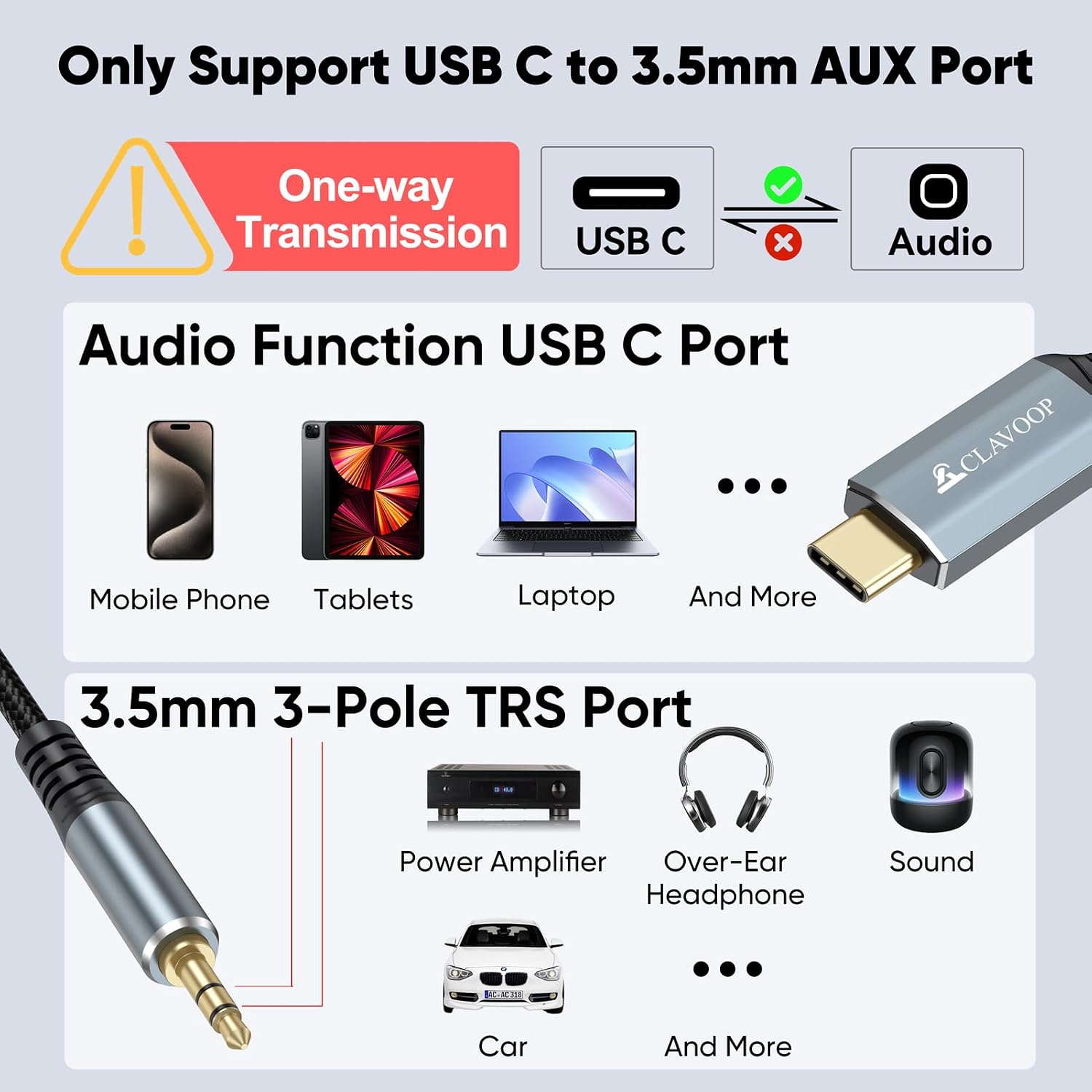 USB C to Aux Cable 1 ft/30.5cm, Short USBC to 3.5mm Audio Aux Cord, Type C to Auxiliary 1/8 Jack Adapter Male to Male for Car Stereo, iPhone 16 15 Pro Max Plus, Galaxy S24 S23, Tablet, Amplifier