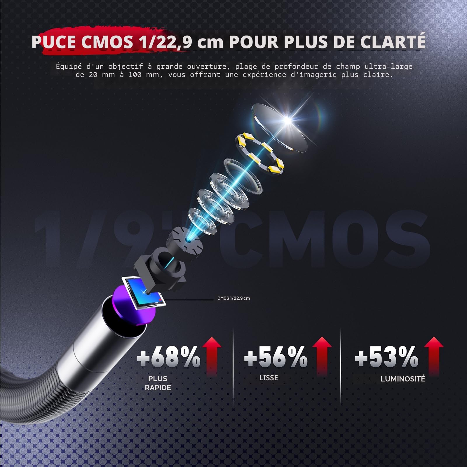 Ralcam Caméra Endoscope Industrielle 8,5 mm avec Écran 3,5" HD 1080P, Endoscope d’Inspection IP67 Étanche avec 8 LED, Câble Semi-Rigide 1M pour Tuyaux, Plomberie, Auto
