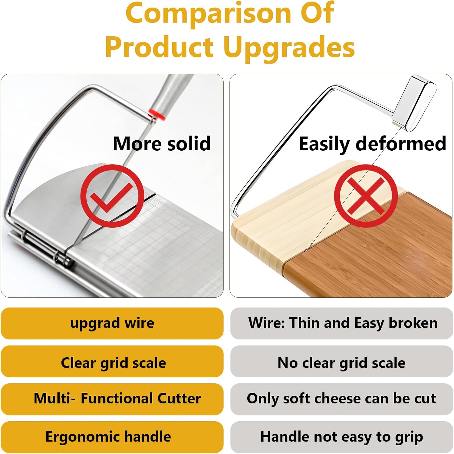 Multipurpose Cheese Slicer Stainless Steel Cheese Cutter Board with Blade Multipurpose Food Butter Slicer with Accurate Size Scale for Cutting Vegetables Butter Sausages Bread Suitable for kitchen