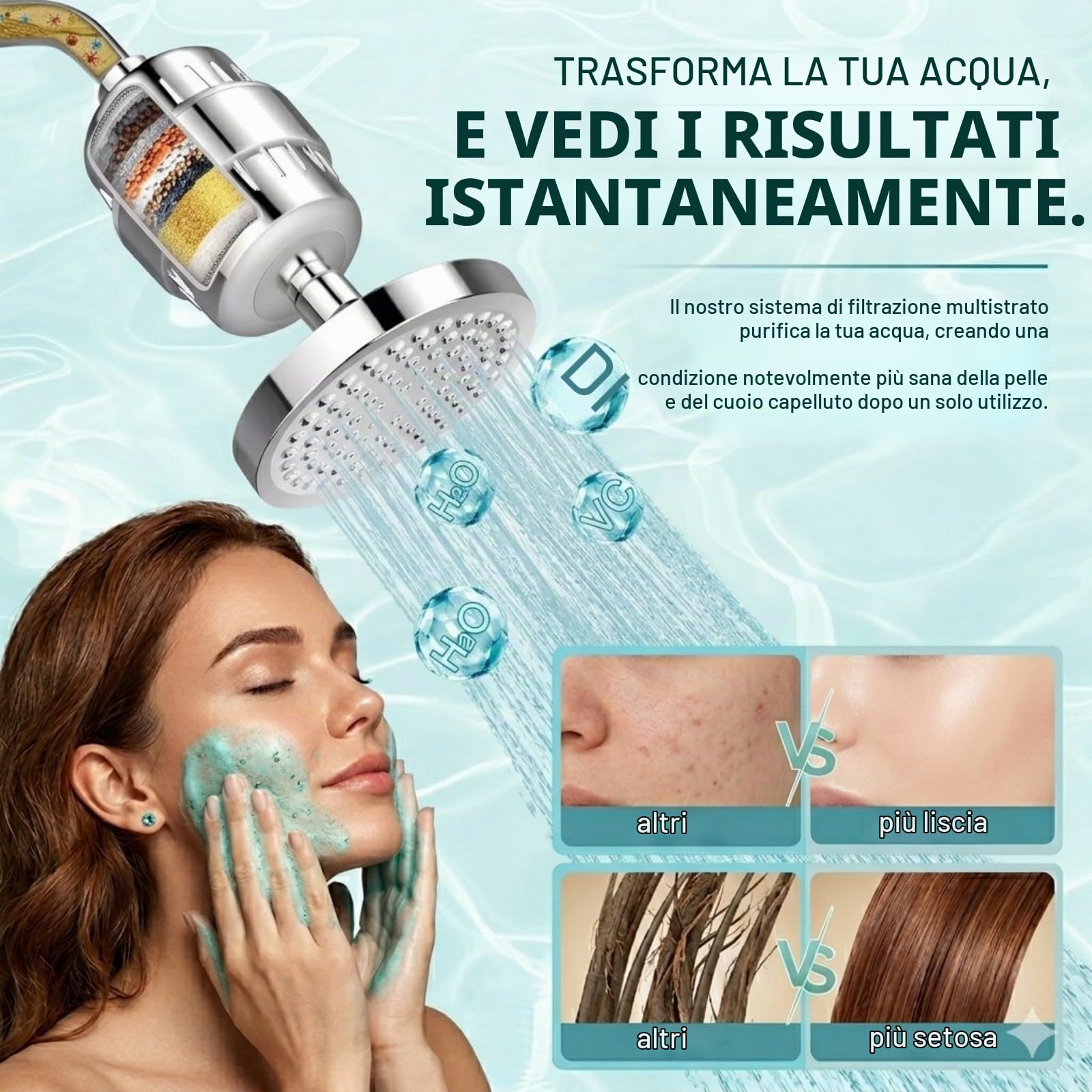 Filtro Doccia per Acqua Dura con Sistema di Filtrazione a 15 Strati, Anticalcare Doccetta Rimuove Cloro e Metalli Pesanti, Depuratore Acqua con Doccetta da 4 Pollici a 5 Posizioni