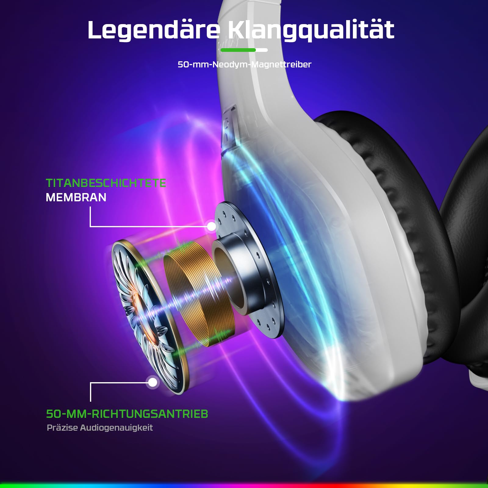 Fachixy 「2024 New」 FC100 Gaming Headset für PS4/PS5/PC/Xbox/Nintendo Switch, PS4 Kopfhörer mit Kabel und RGB Licht, Stereo Surround Kopfhörer mit Mikrofon, Noise Cancelling Headphones - Weiss
