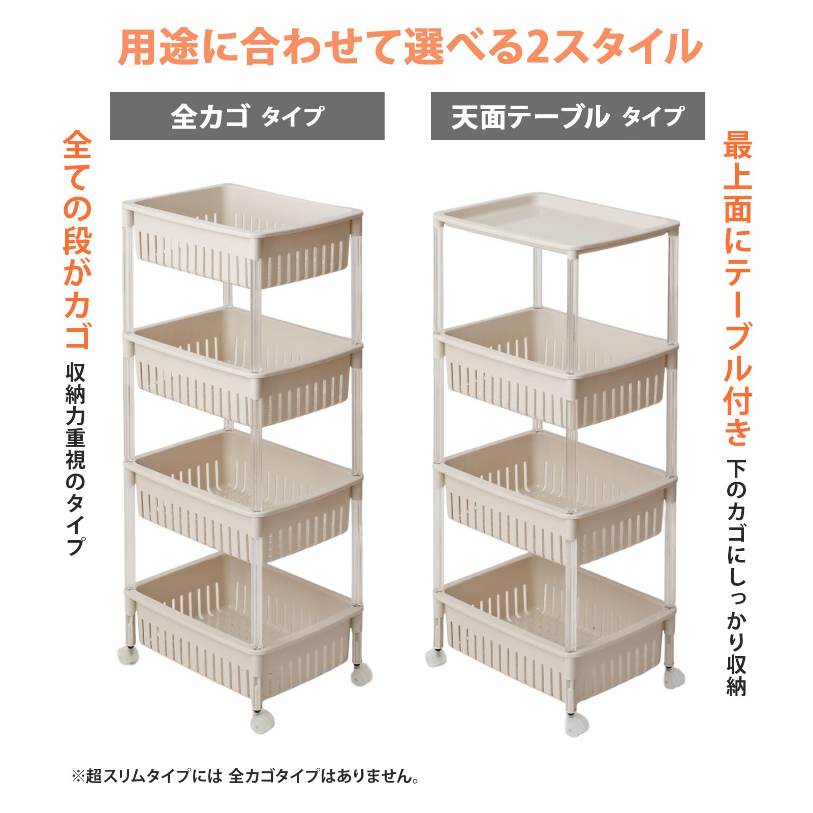 Amazon.co.jp: サンコープラスチック(SankoPlastic) キッチンワゴン